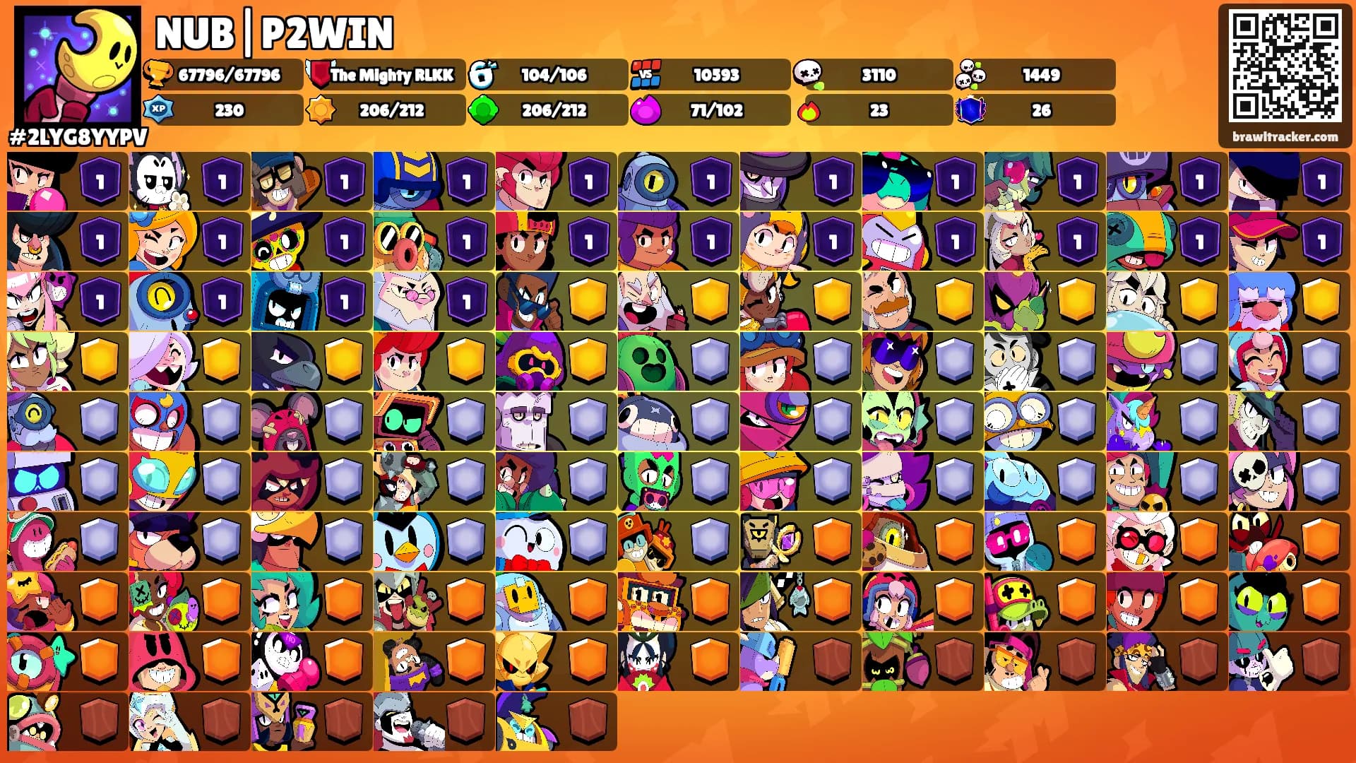 NUB|P2WIN's Ranks