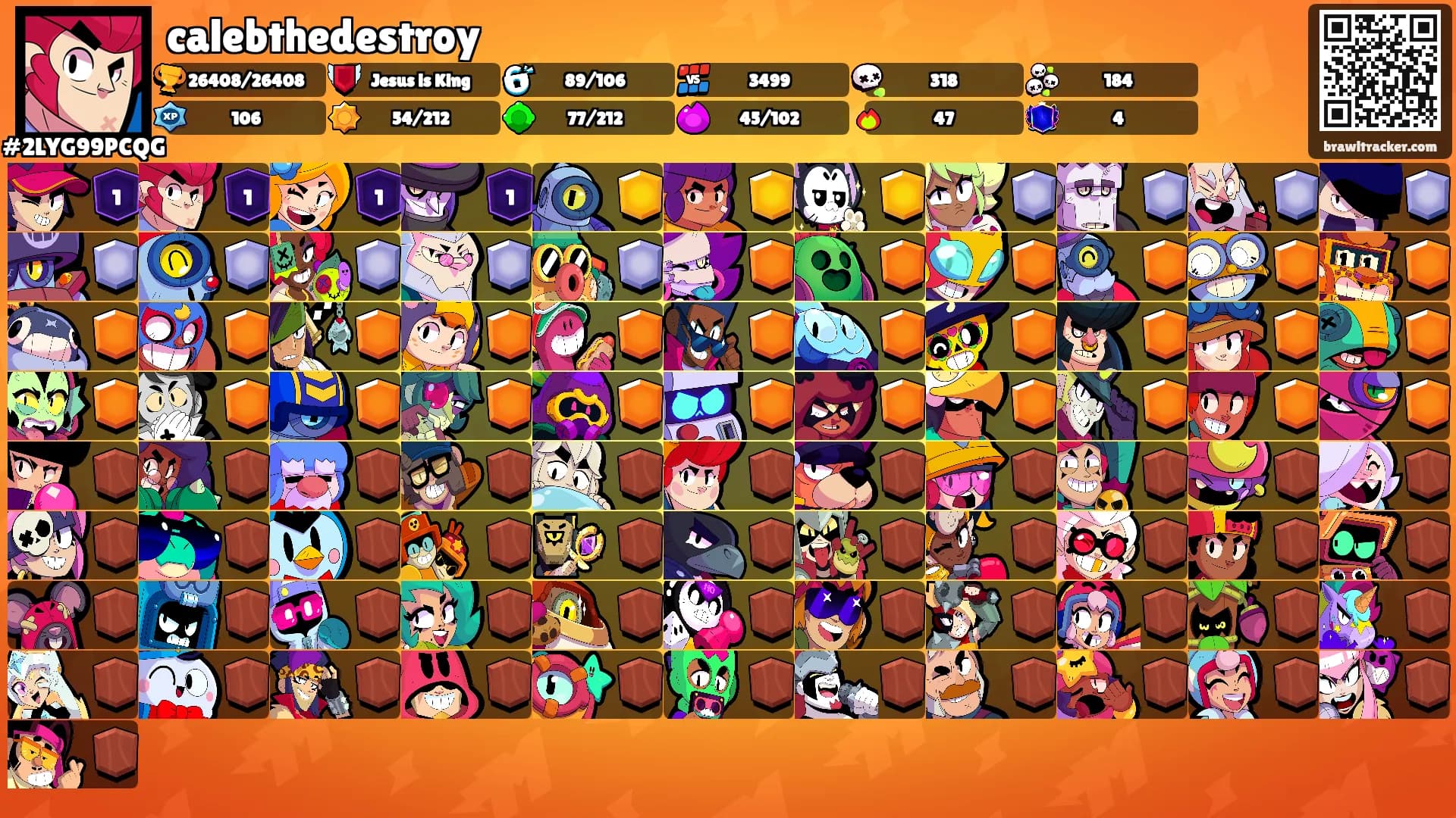 calebthedestroy's Ranks