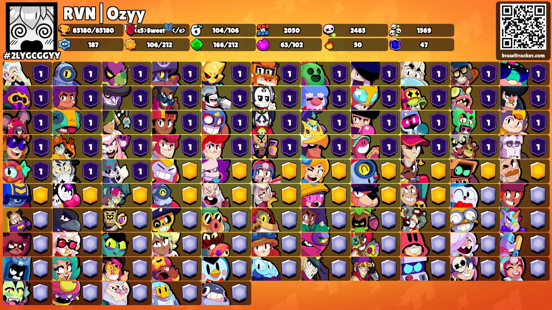 RVN|Ozyy's Ranks