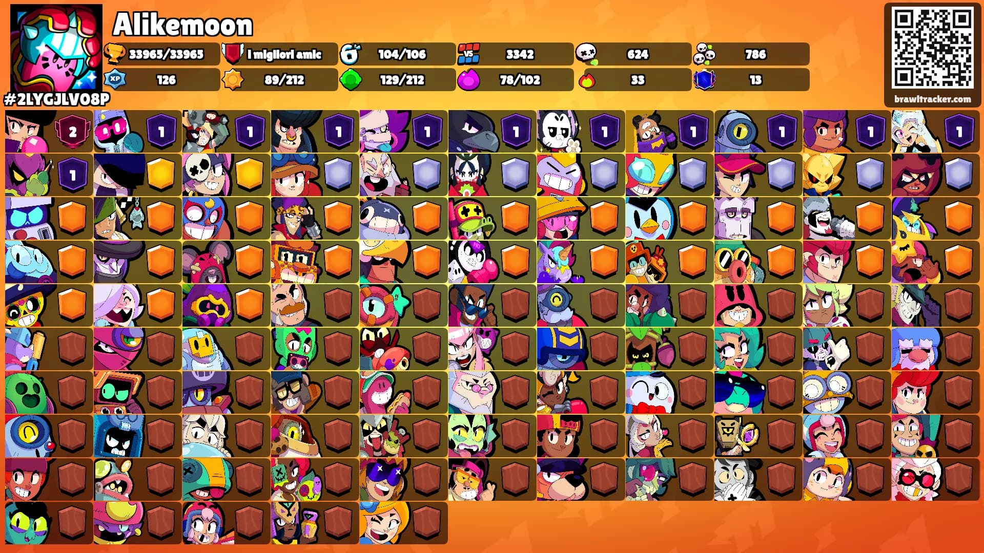 Alikemoon's Ranks