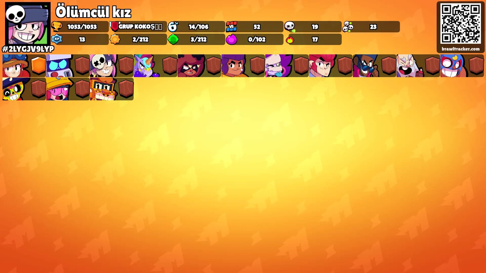 Ölümcül kız's Ranks