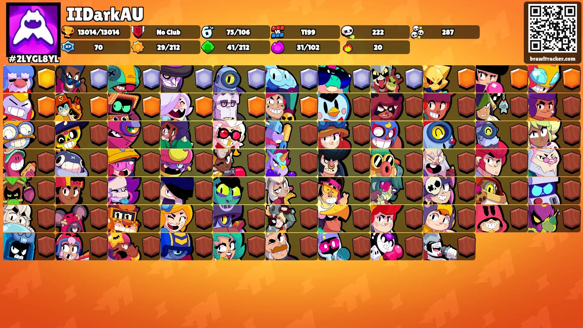 IIDarkAU's Ranks