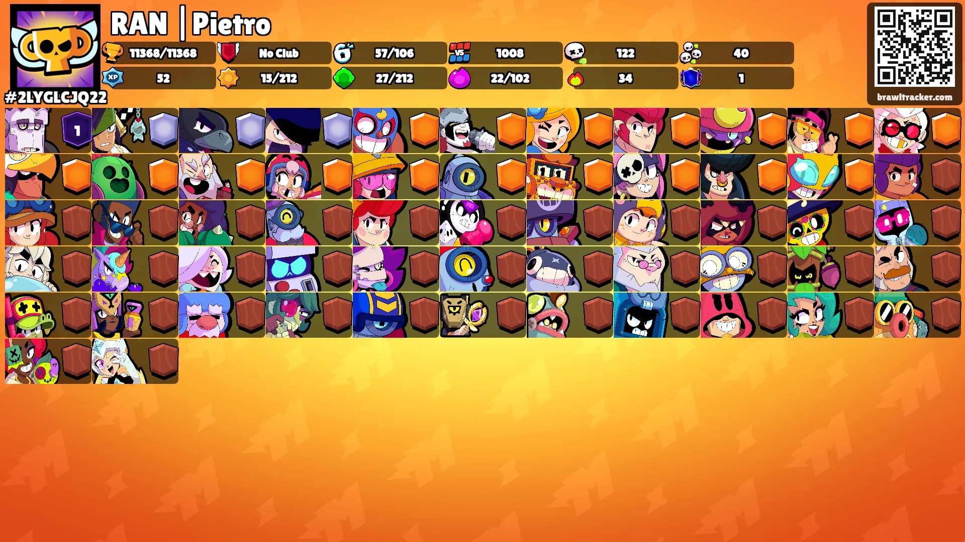 RAN |Pietro's Ranks