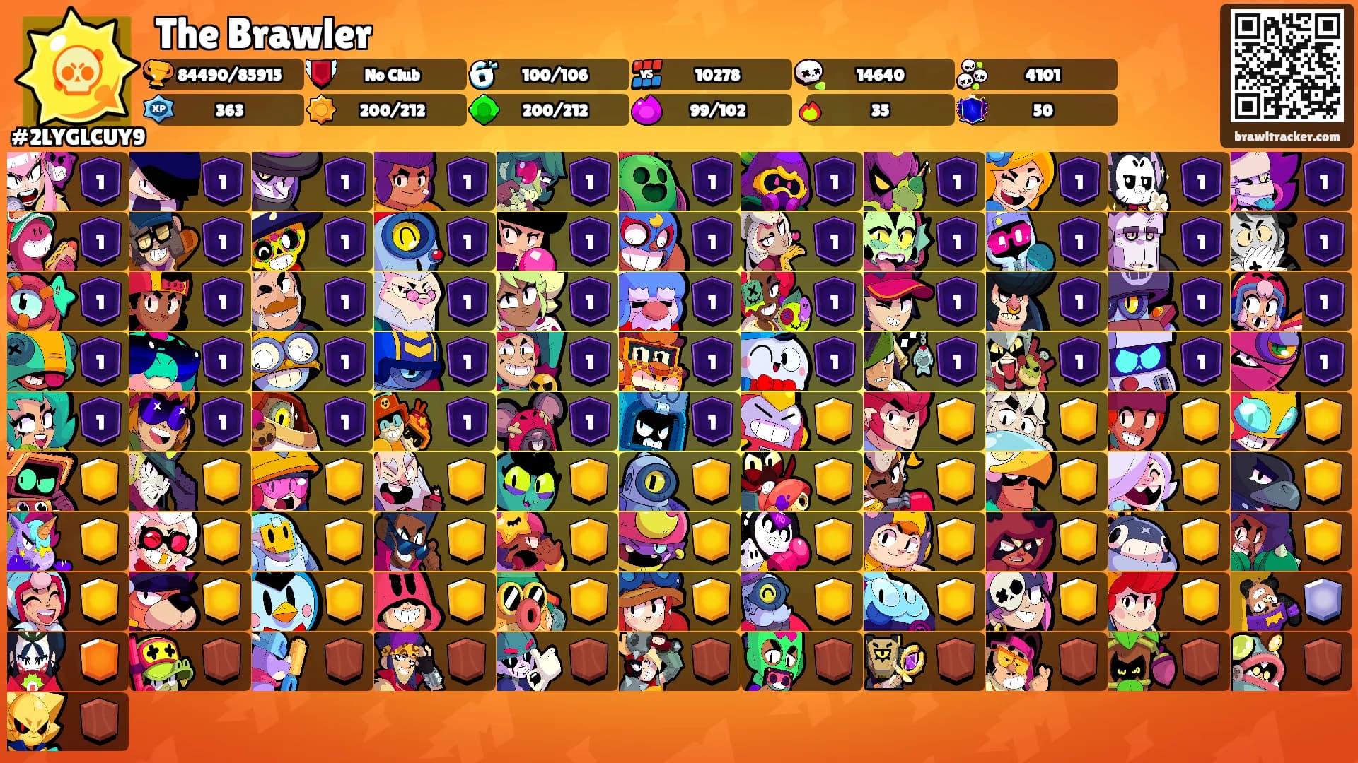 The Brawler's Ranks