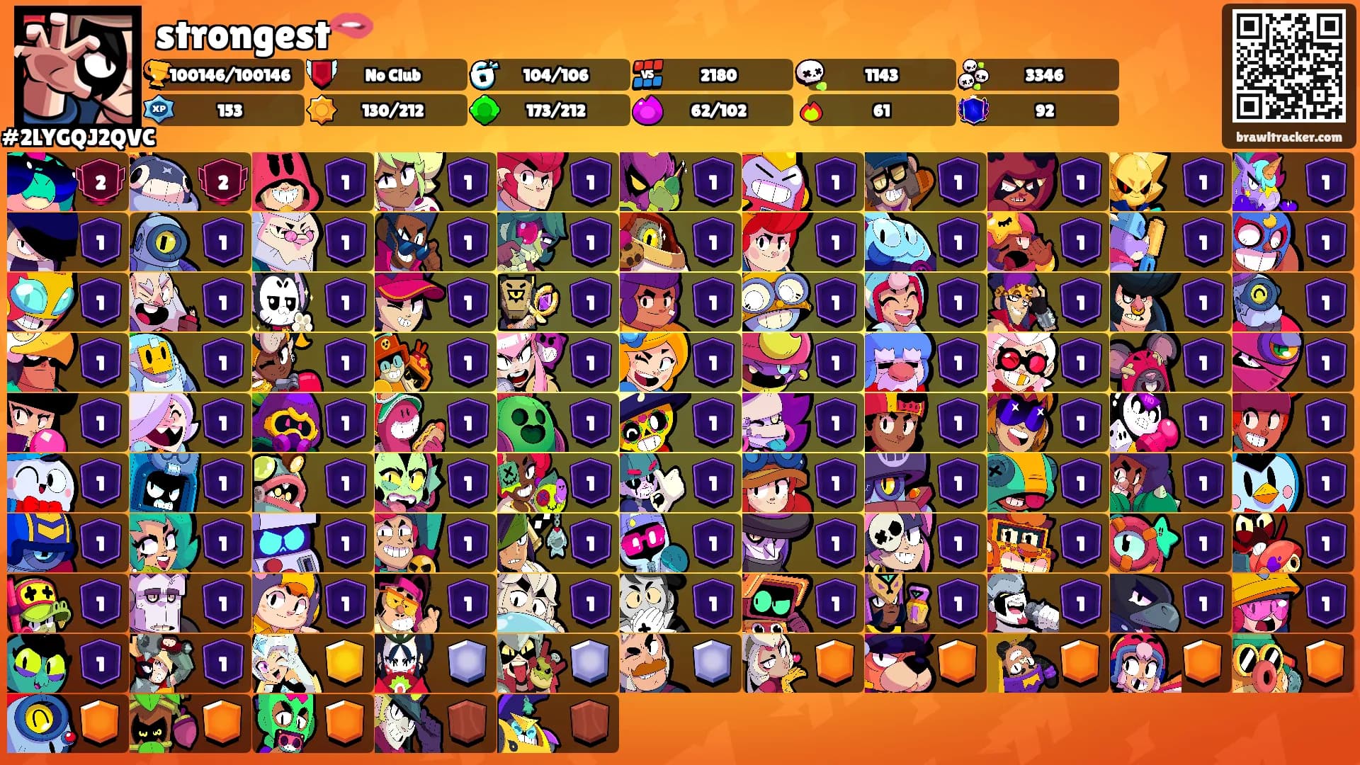 strongest🫦's Ranks