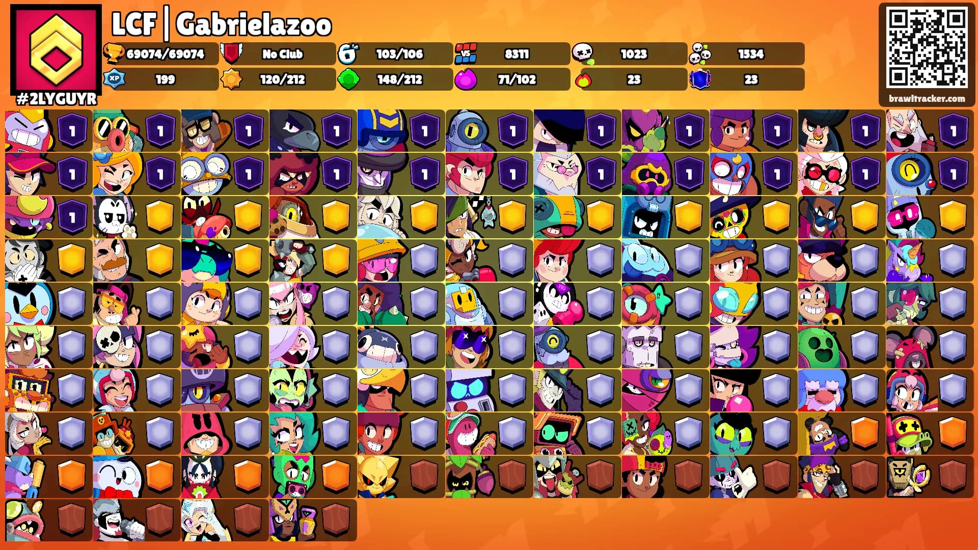 LCF|Gabrielazoo's Ranks