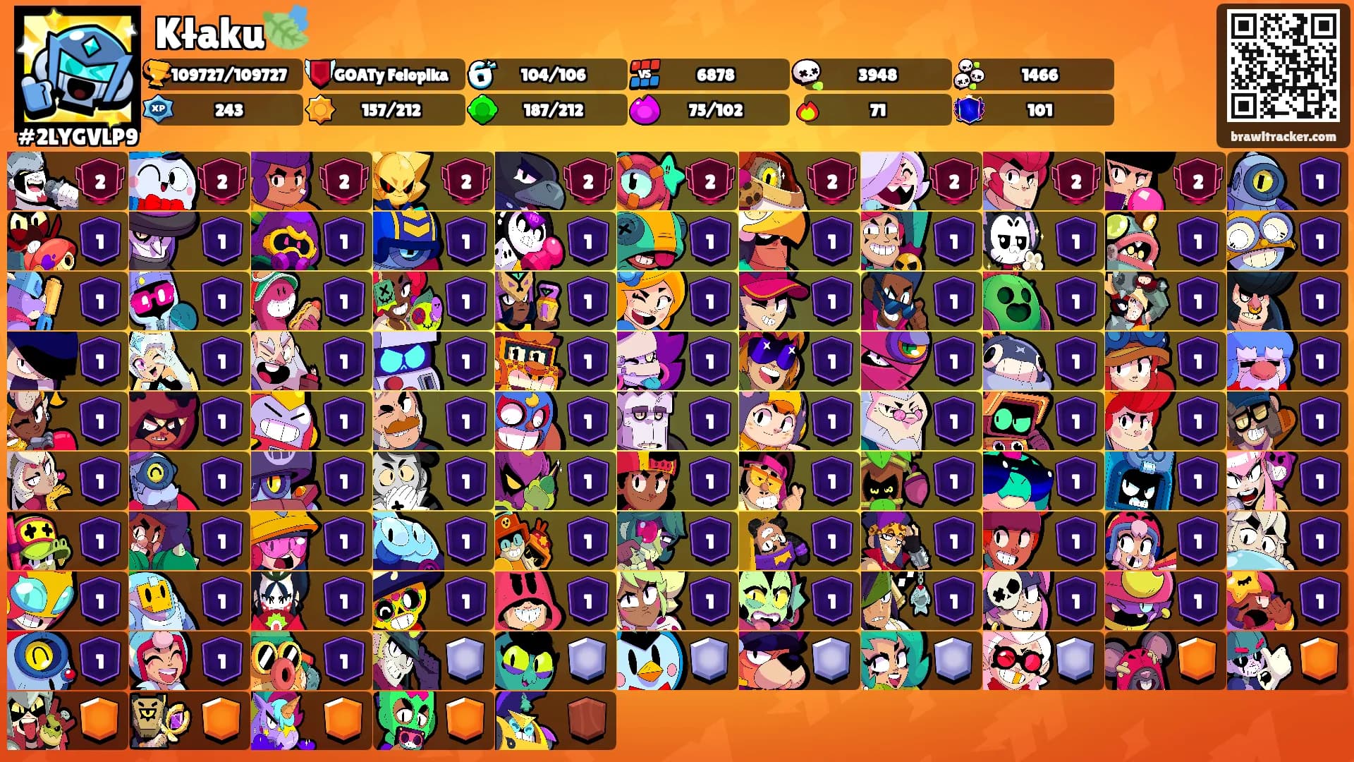 Kłaku🍃's Ranks