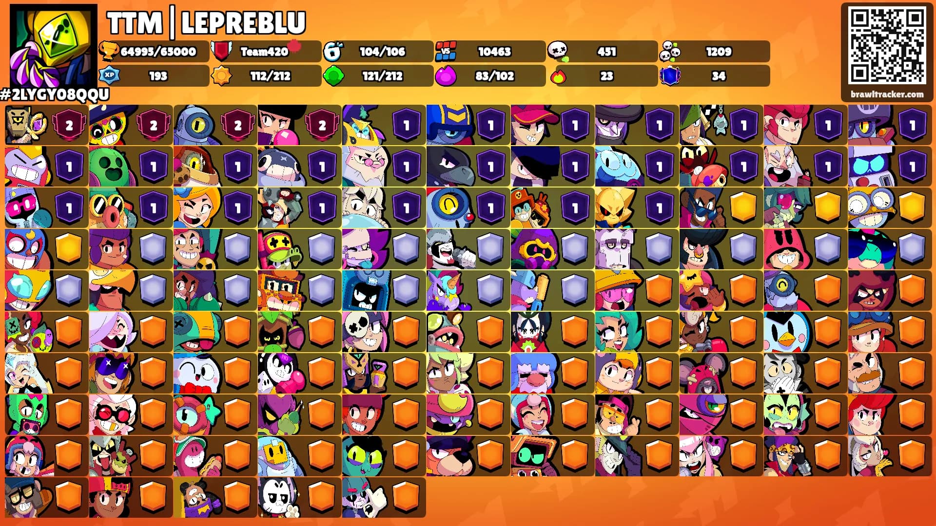 TTM|LEPREBLU's Ranks