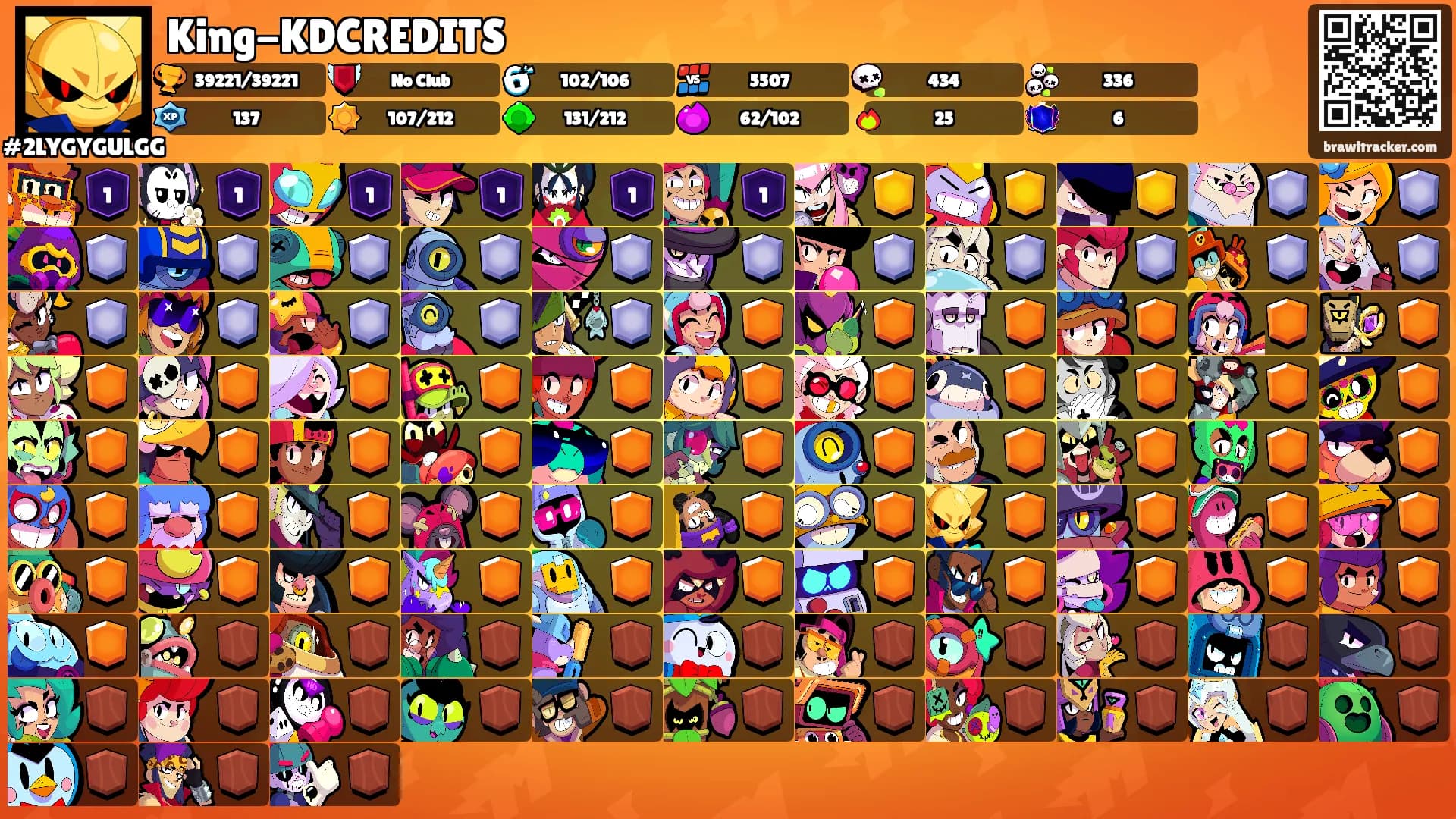 King-KDCREDITS's Ranks
