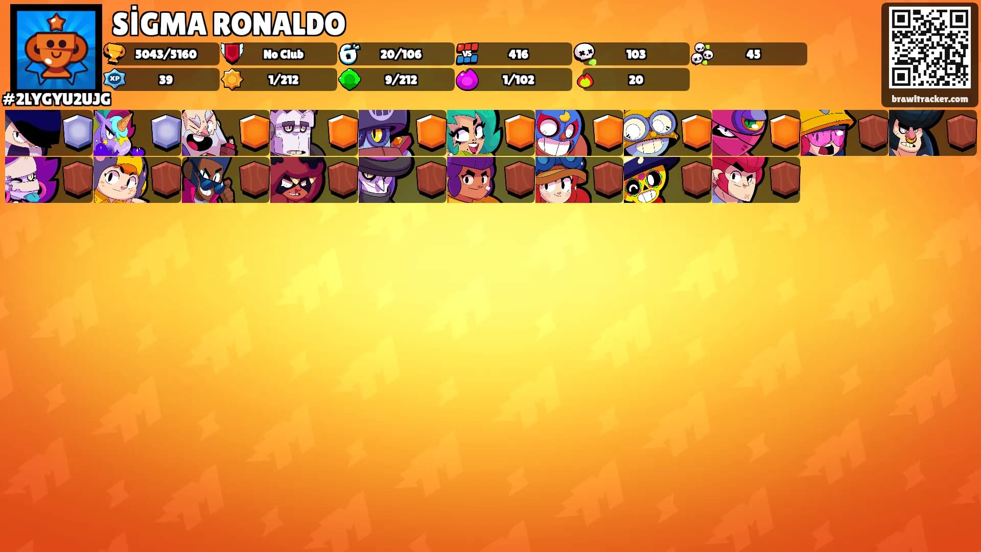 SİGMA RONALDO's Ranks