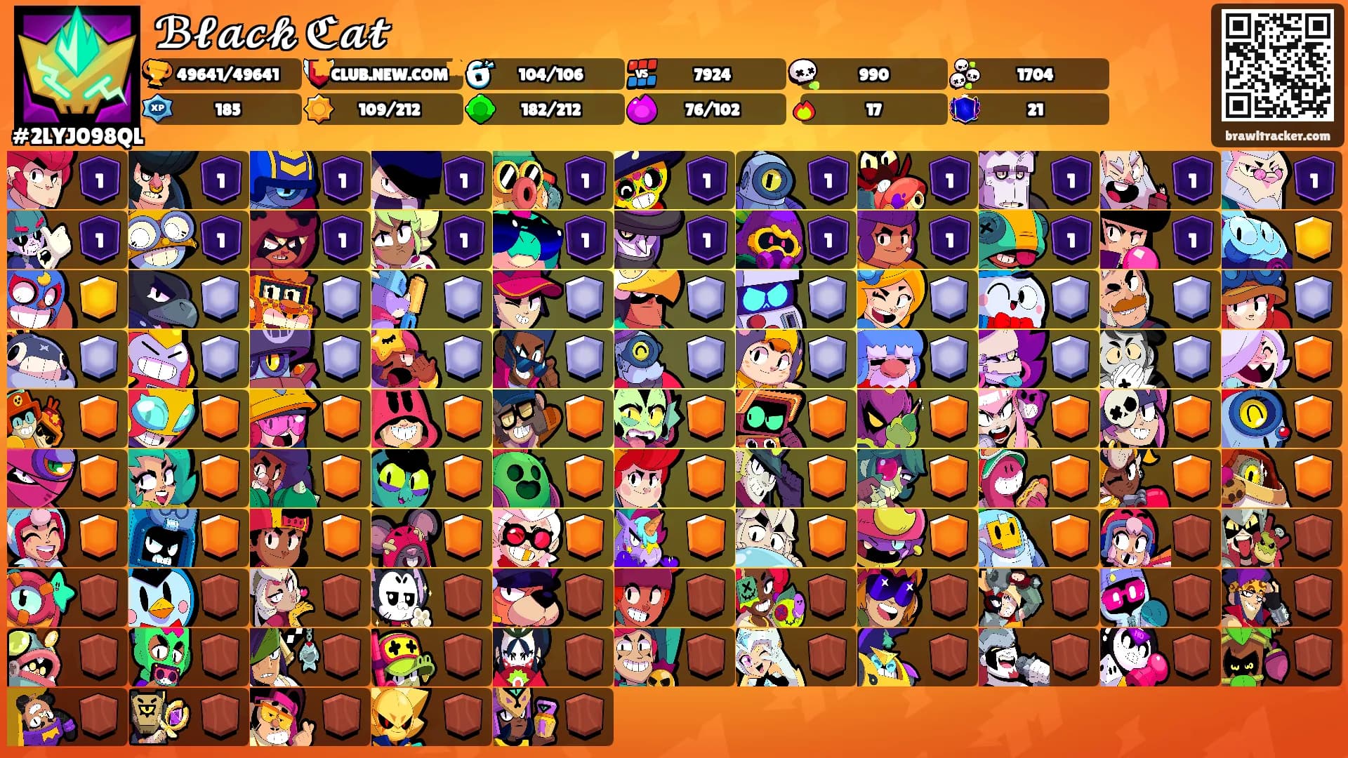 ℬ𝓵𝓪𝓬𝓴 ℭ𝓪𝓽's Ranks