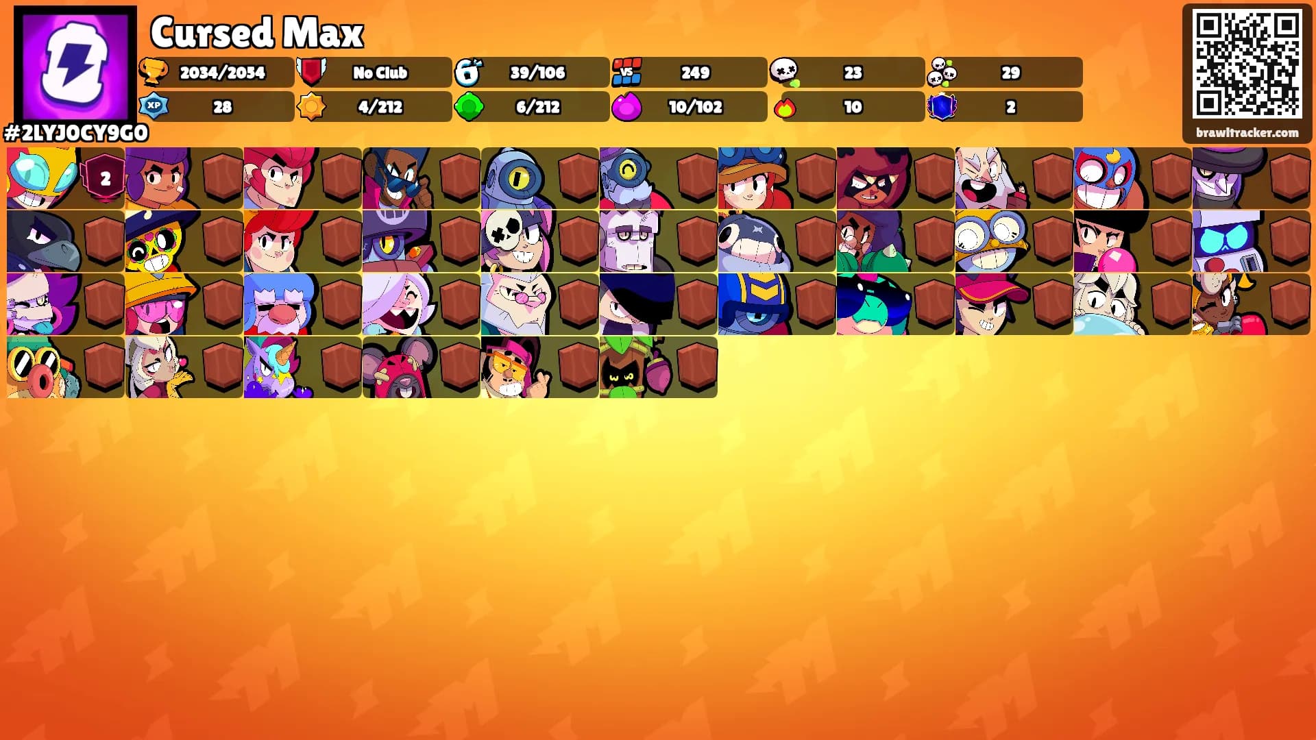 Cursed Max's Ranks