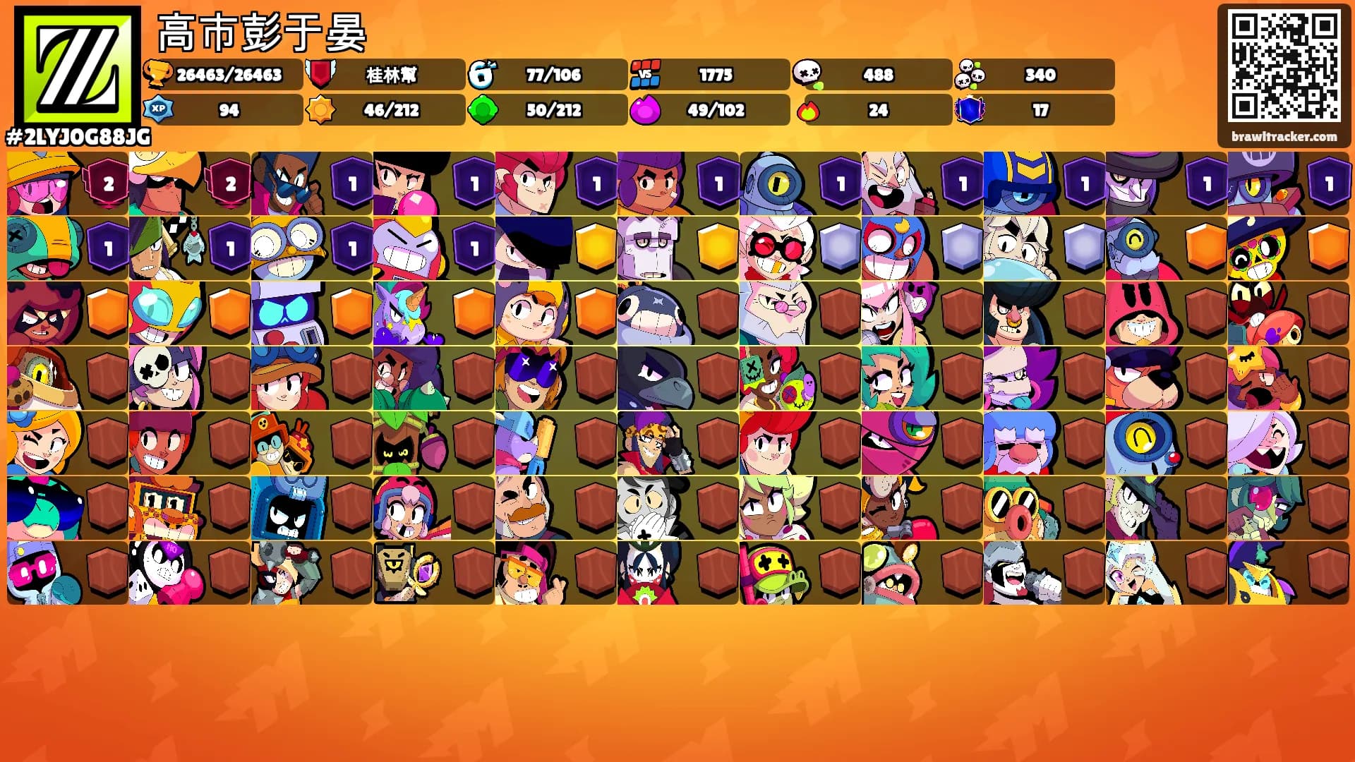 高市彭于晏's Ranks