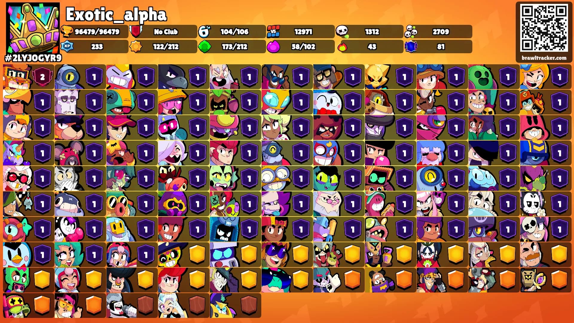 Exotic_alpha's Ranks