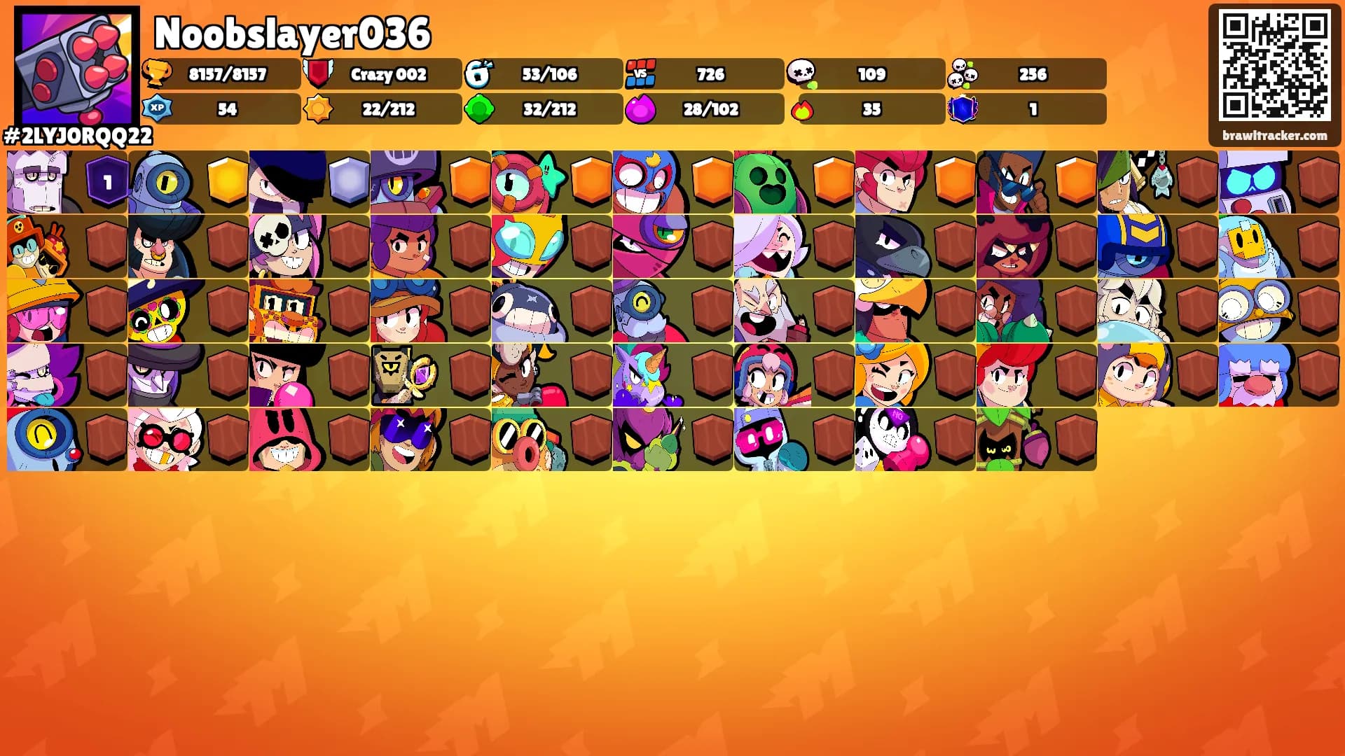Noobslayer036's Ranks