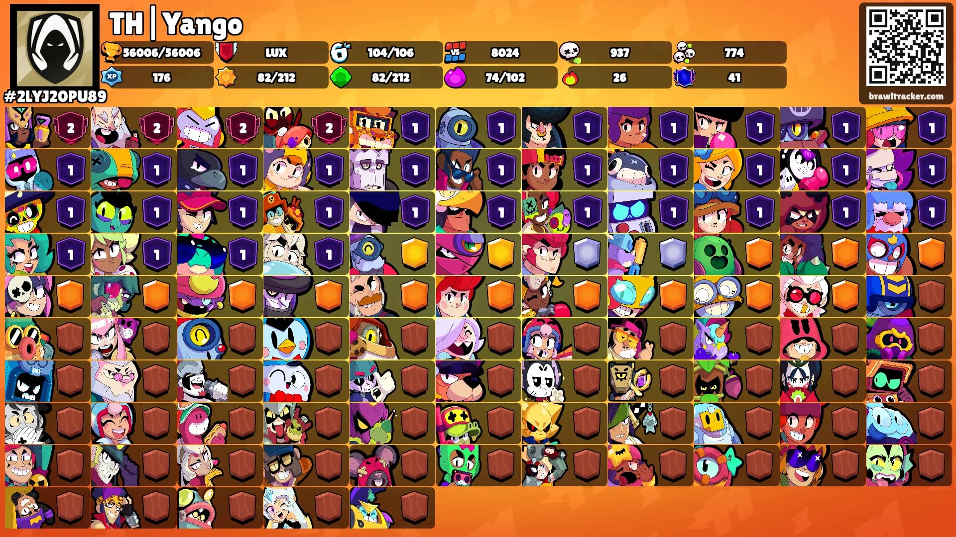 TH|Yango's Ranks