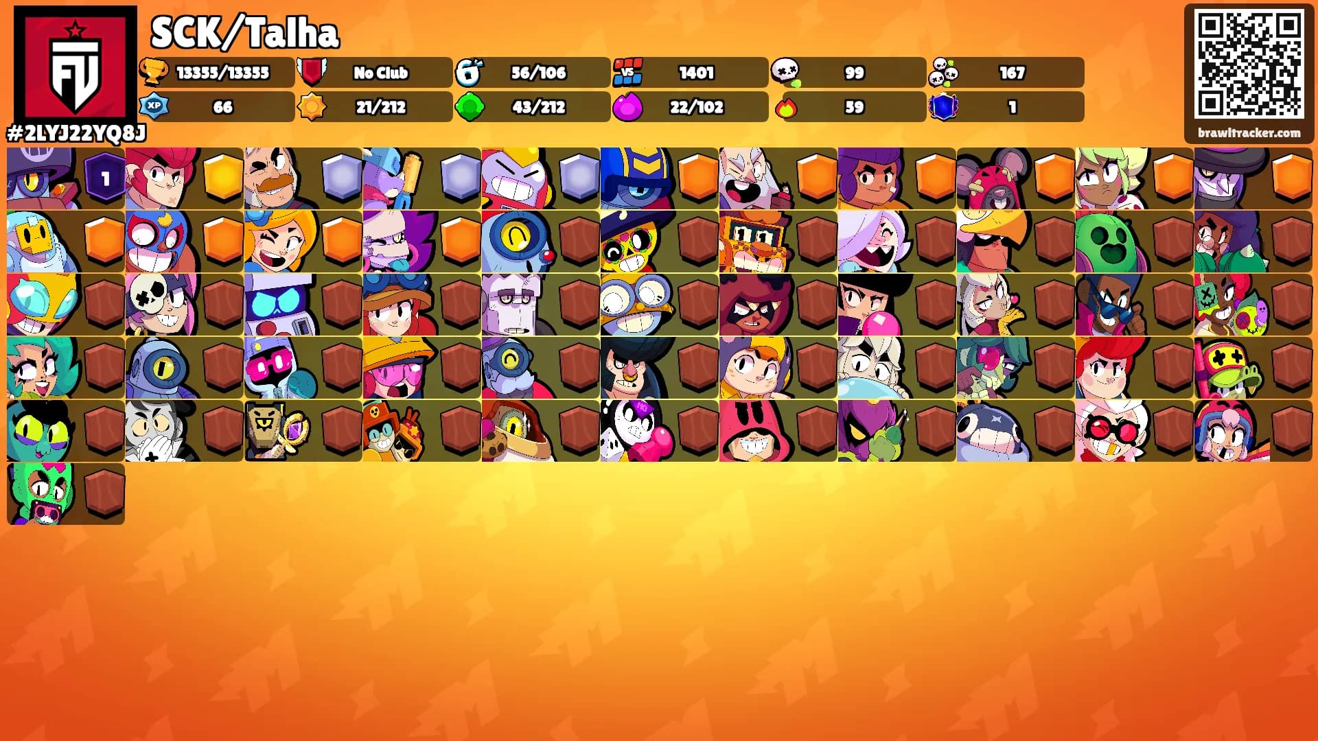 SCK/Talha's Ranks