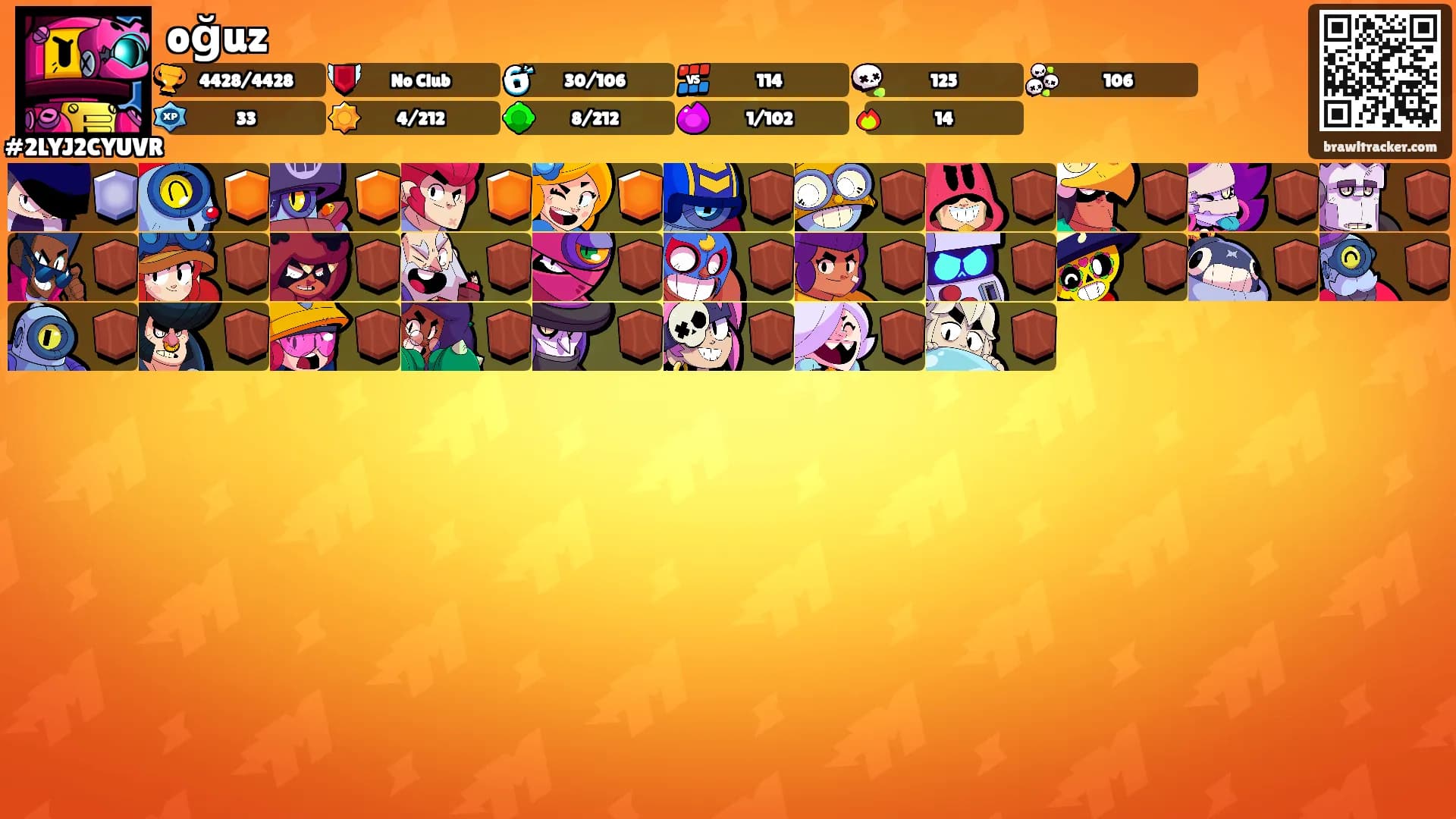oğuz's Ranks