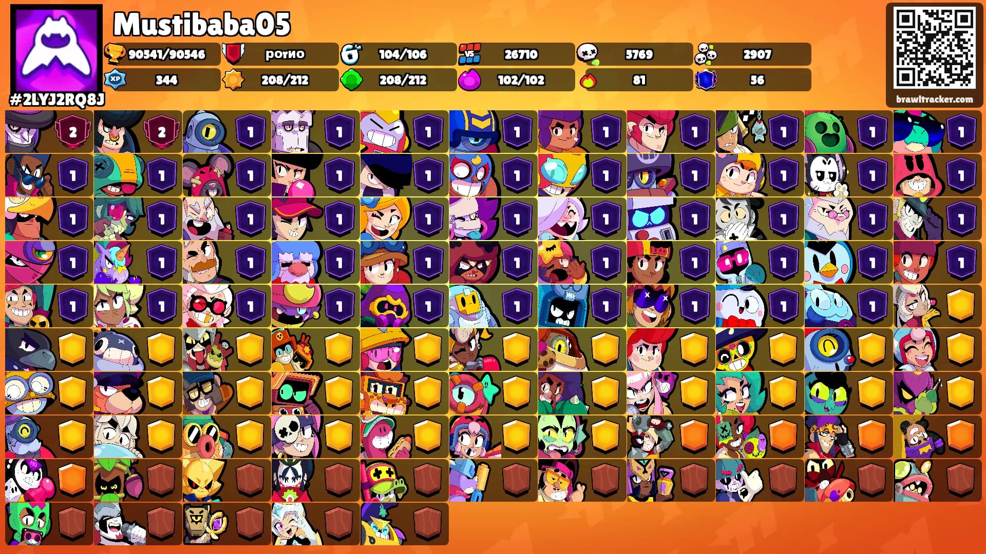 Mustibaba05's Ranks