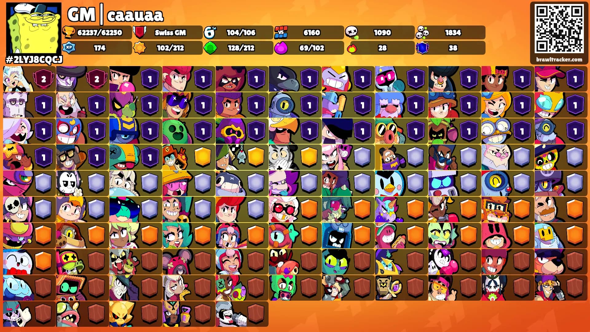 GM|caauaa's Ranks