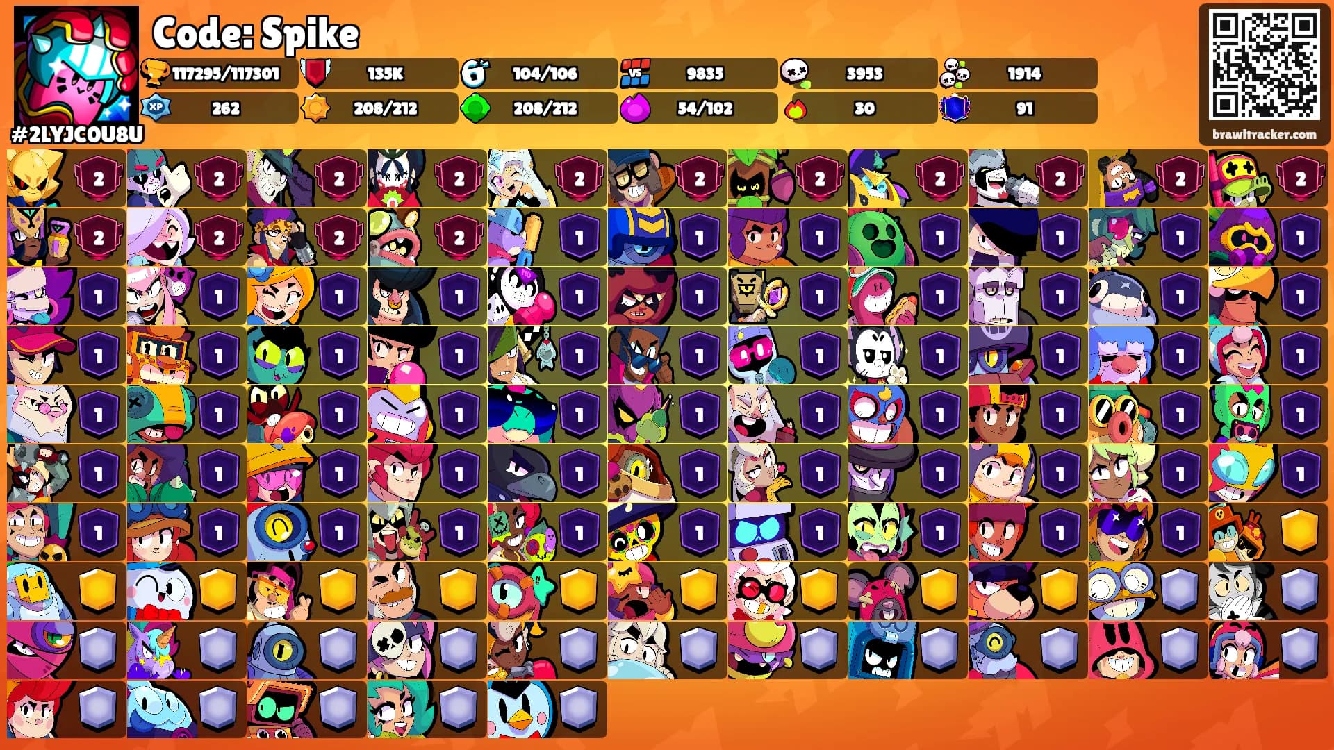 Code: Spike's Ranks
