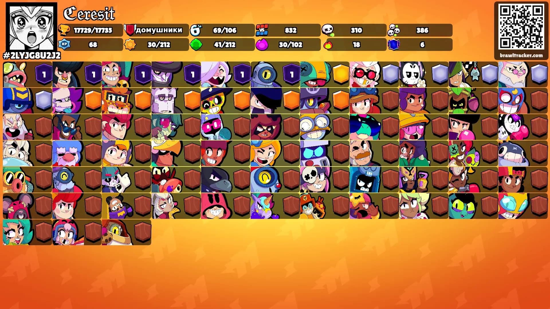 ℭ𝔢𝔯𝔢𝔰𝔦𝔱's Ranks