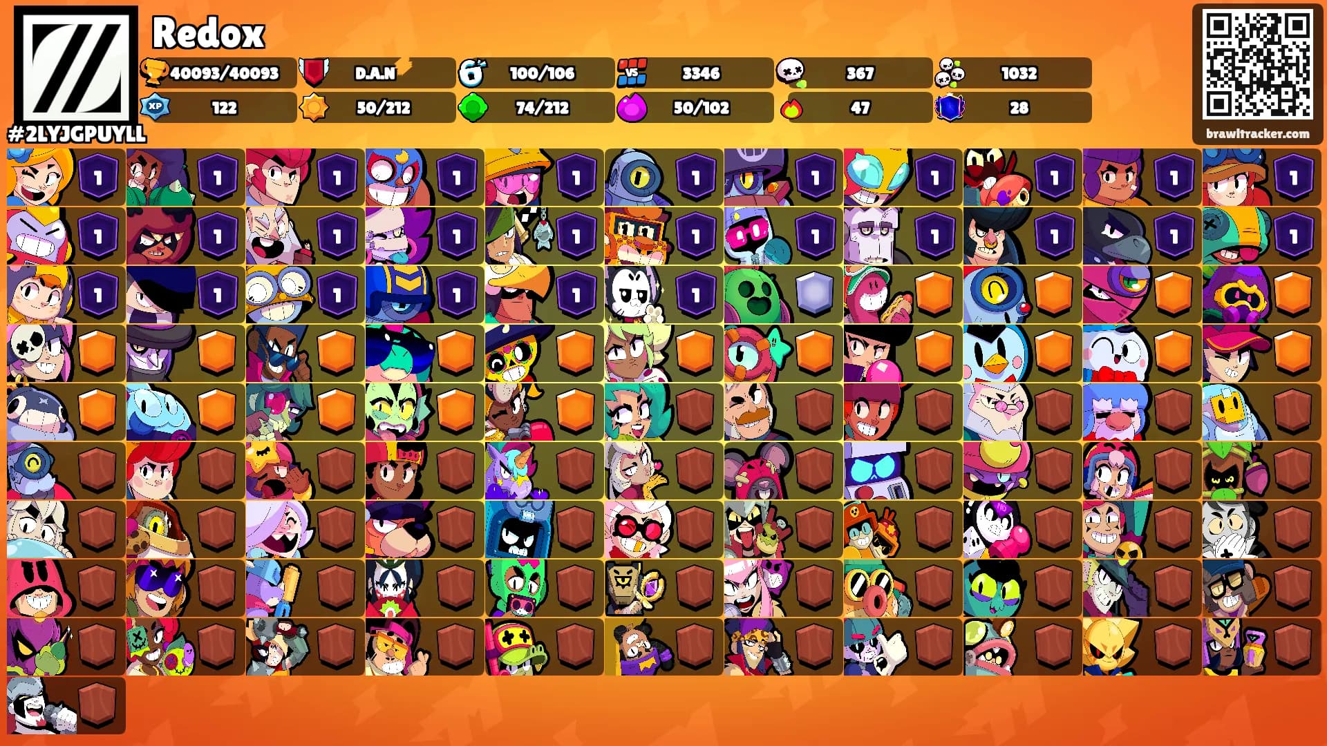 Redox's Ranks