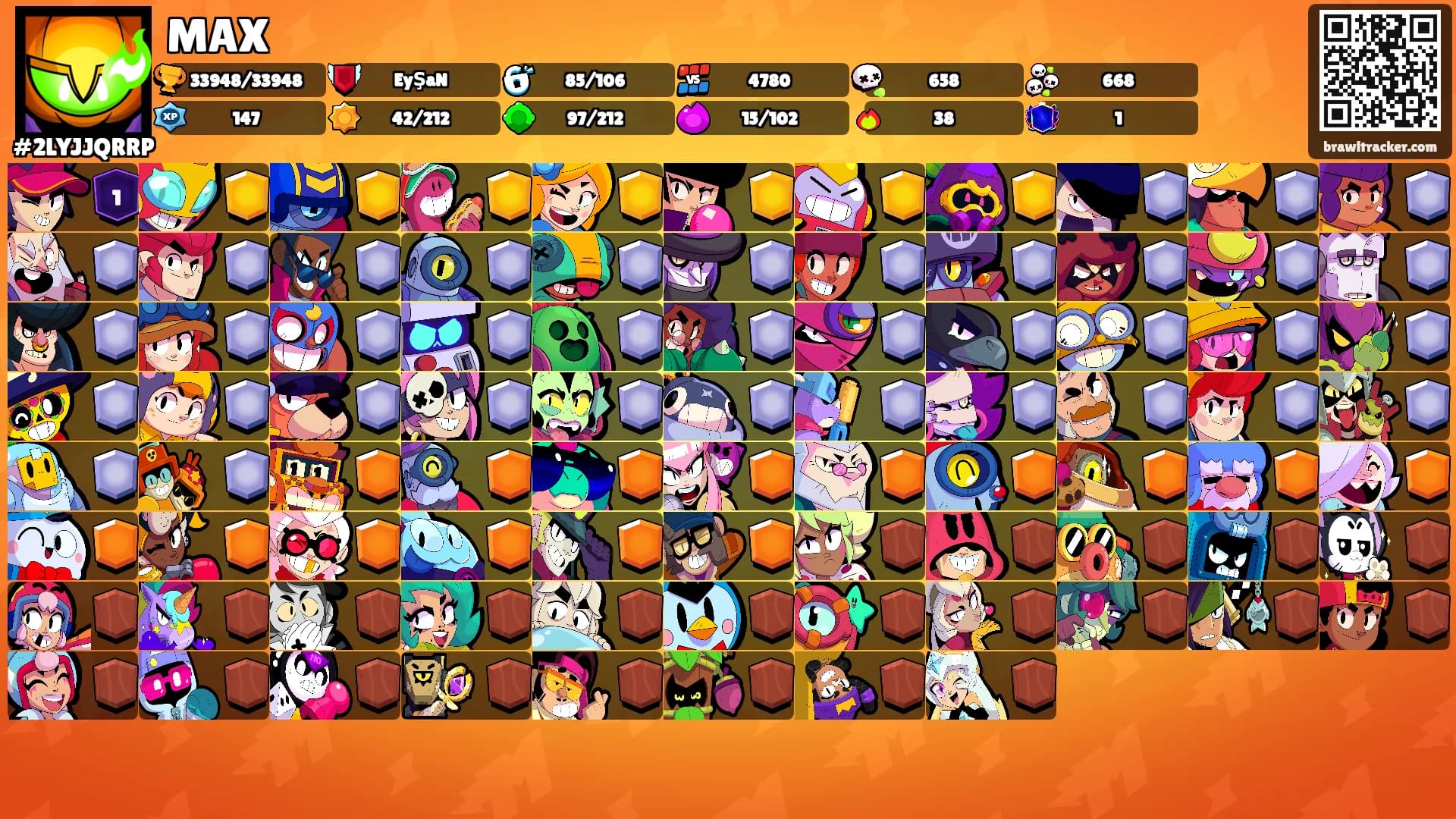 MAX's Ranks