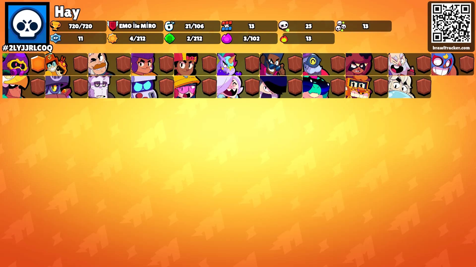 Hay's Ranks