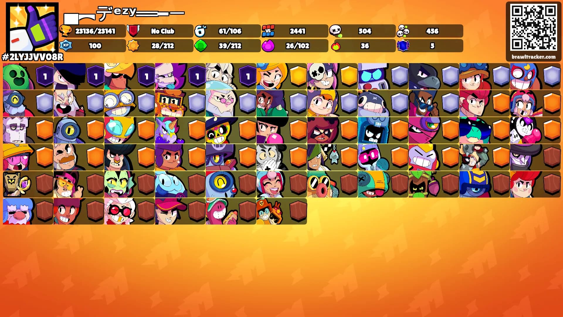 ▄︻デᵉᶻʸ══━一's Ranks