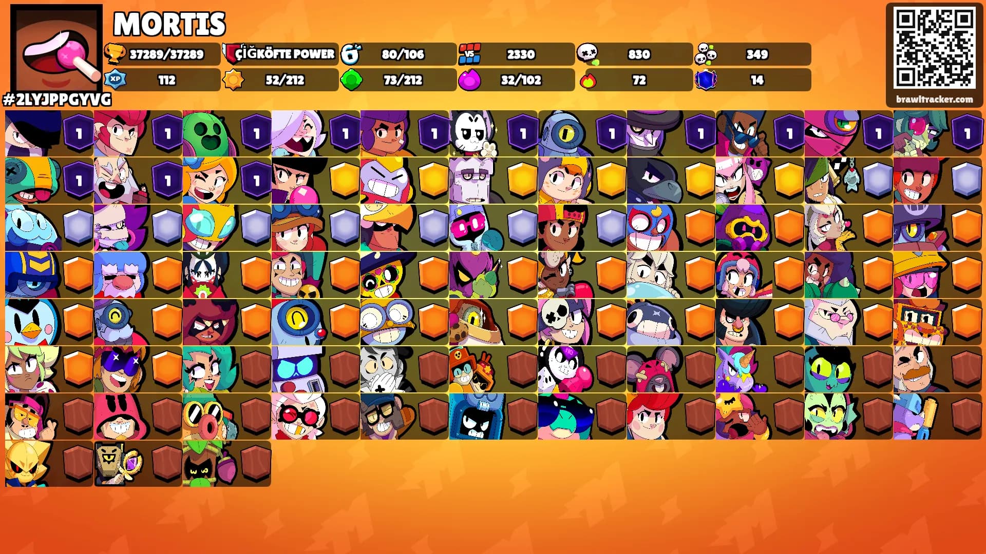 MORTIS's Ranks