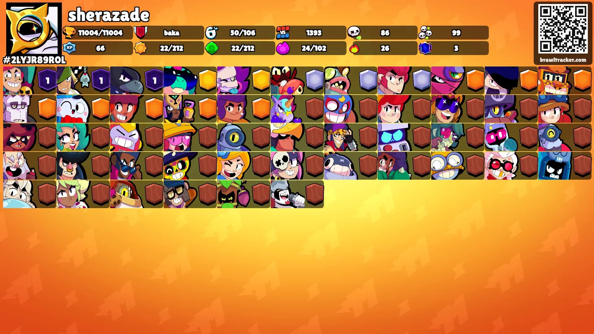 sherazade's Ranks