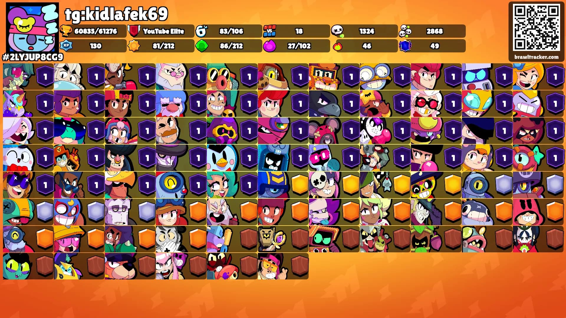 tg:kidlafek69's Ranks