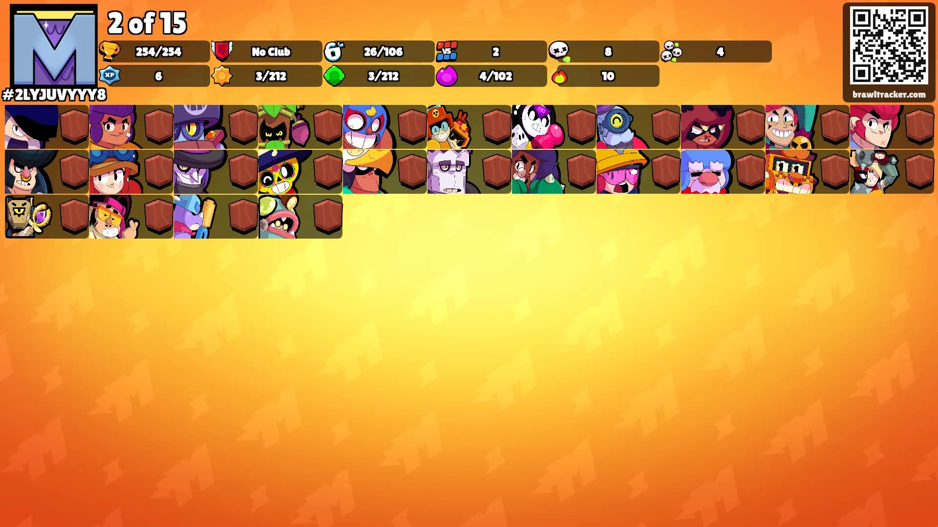 2 of 15's Ranks