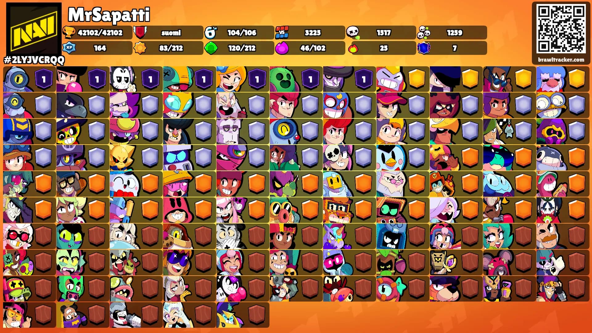 MrSapatti's Ranks