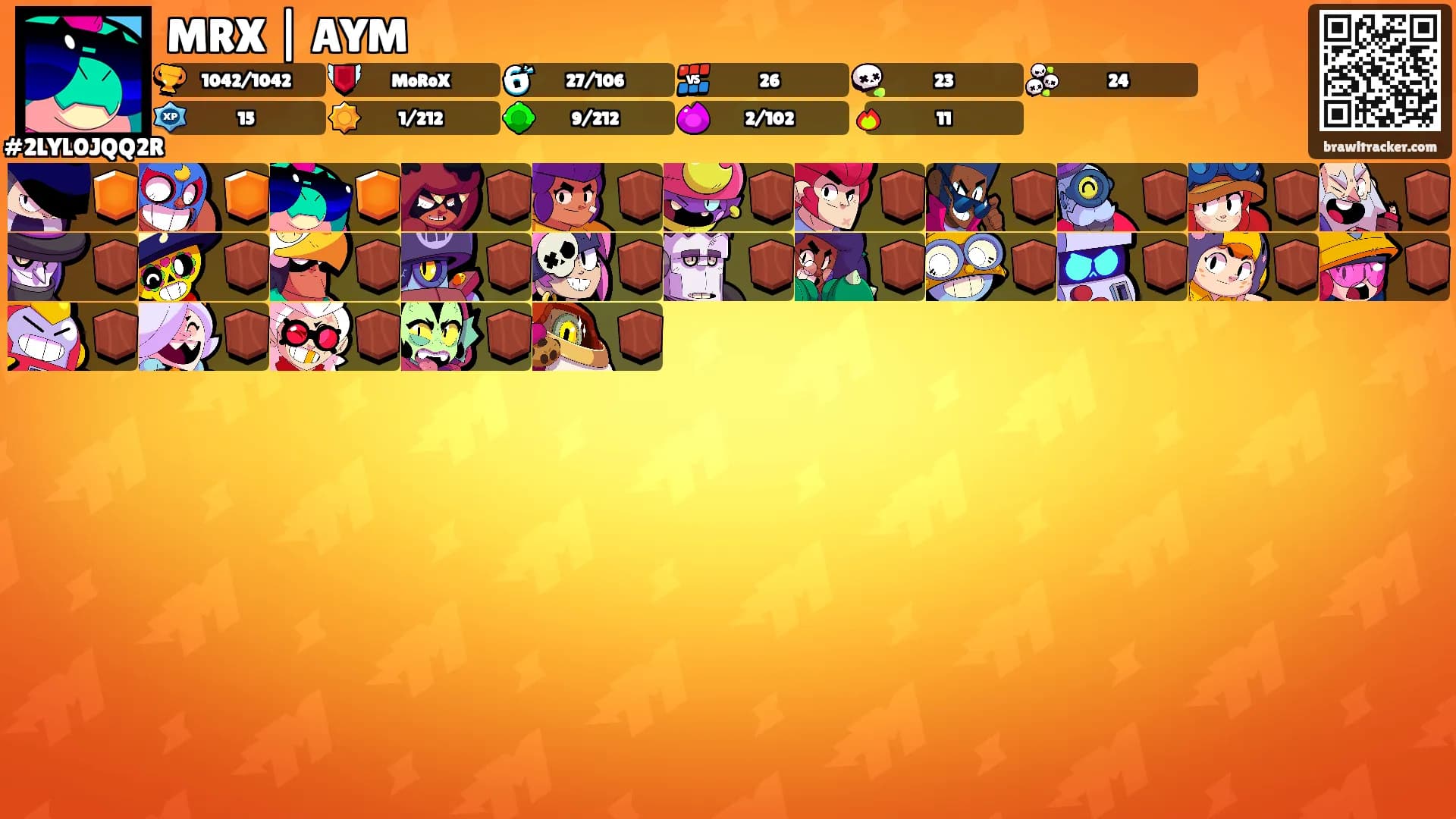 MRX | AYM's Ranks