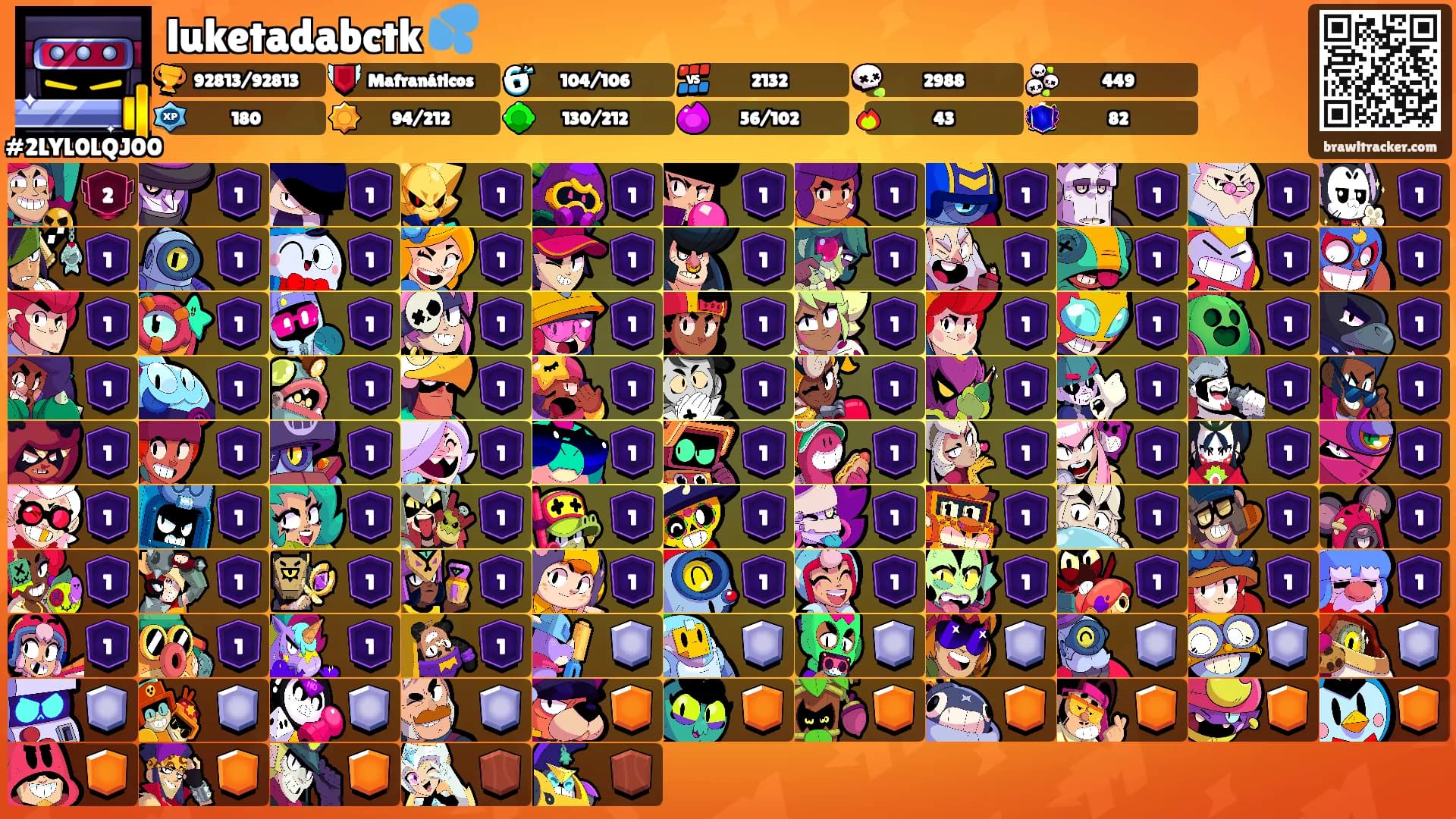 luketadabctk 💦's Ranks