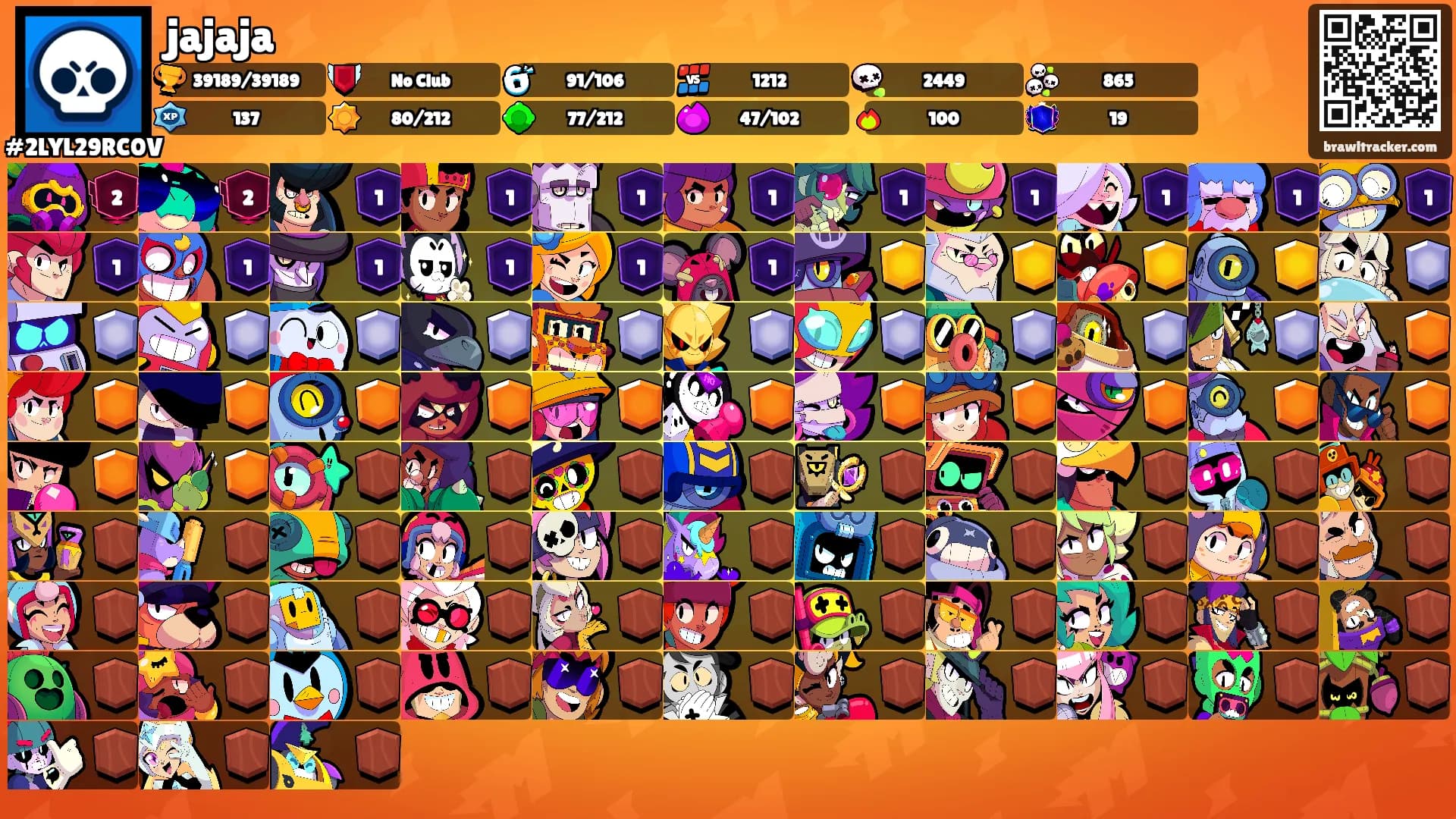 jajaja's Ranks