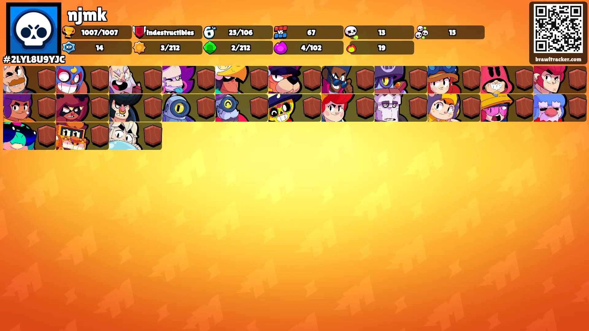 njmk's Ranks