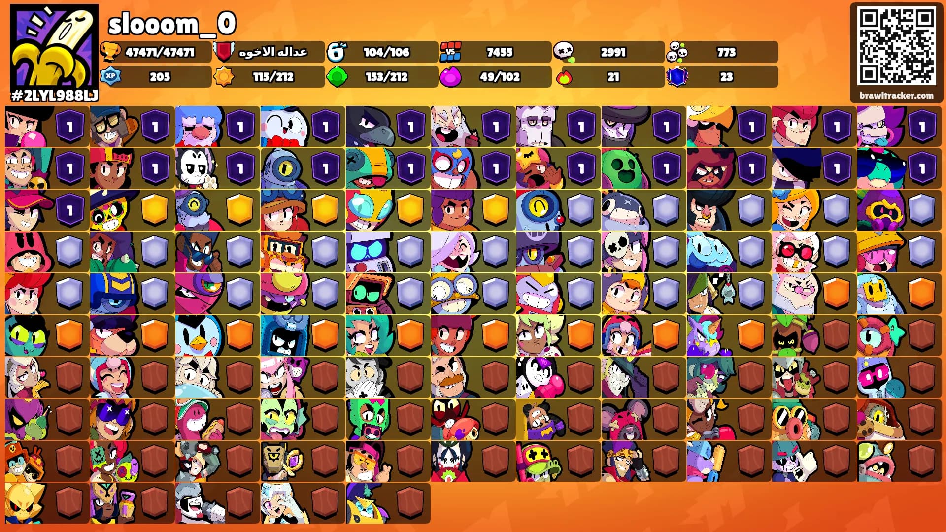 slooom_0's Ranks