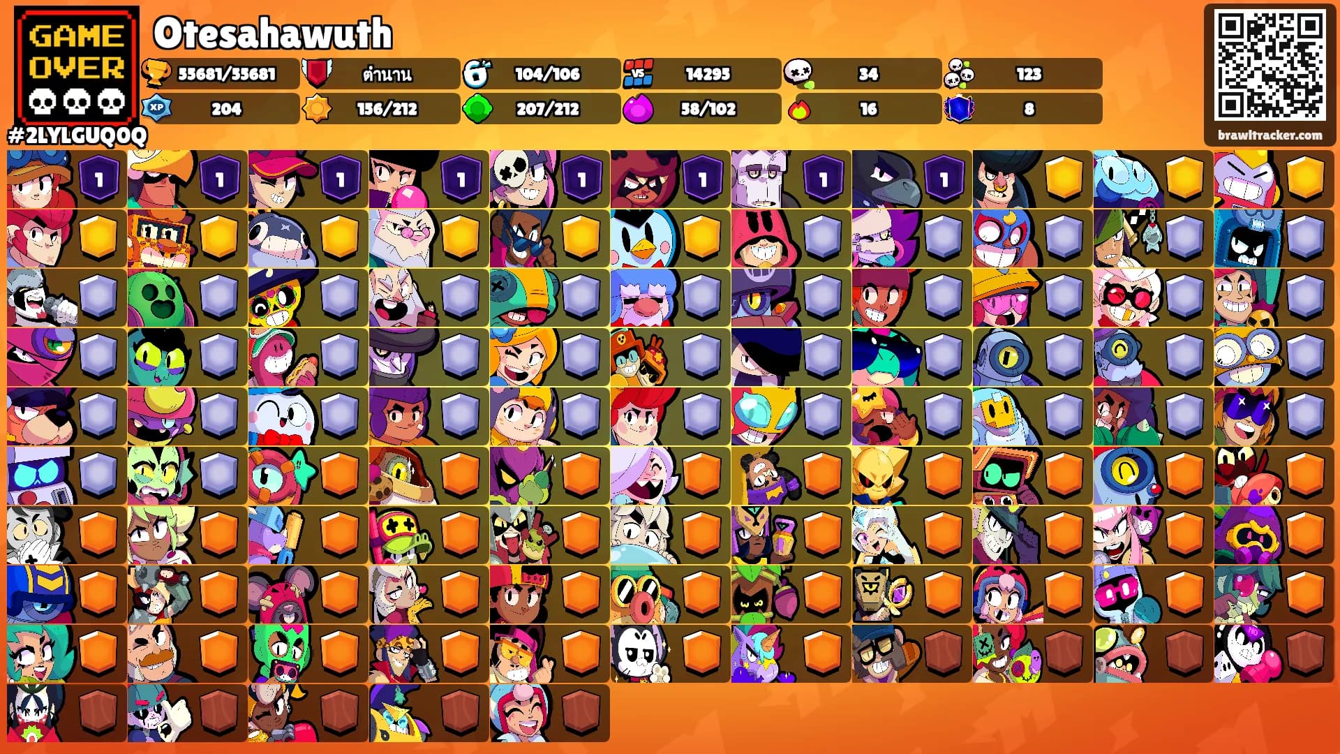 Otesahawuth's Ranks