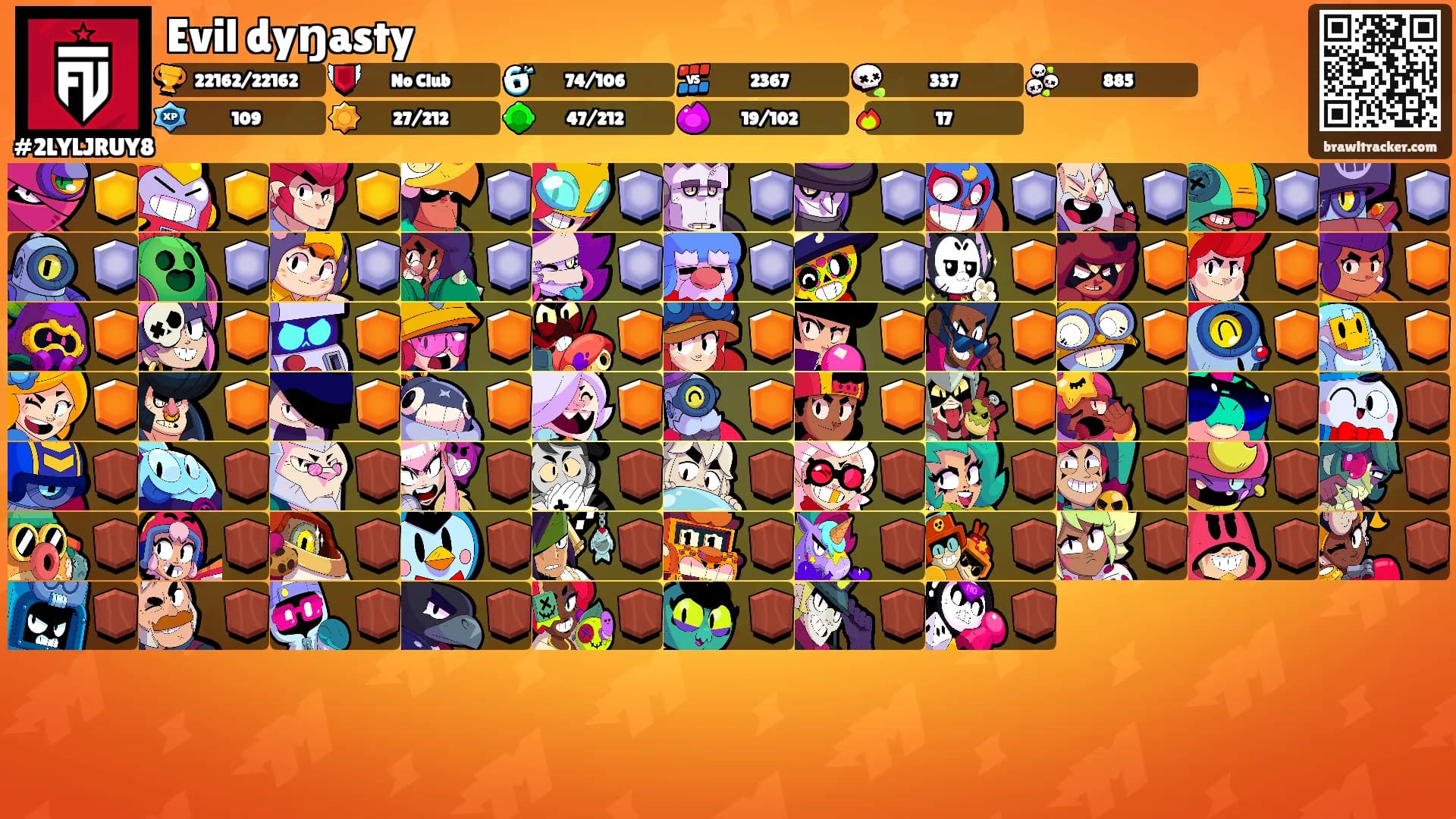 Evil dyŋasty's Ranks