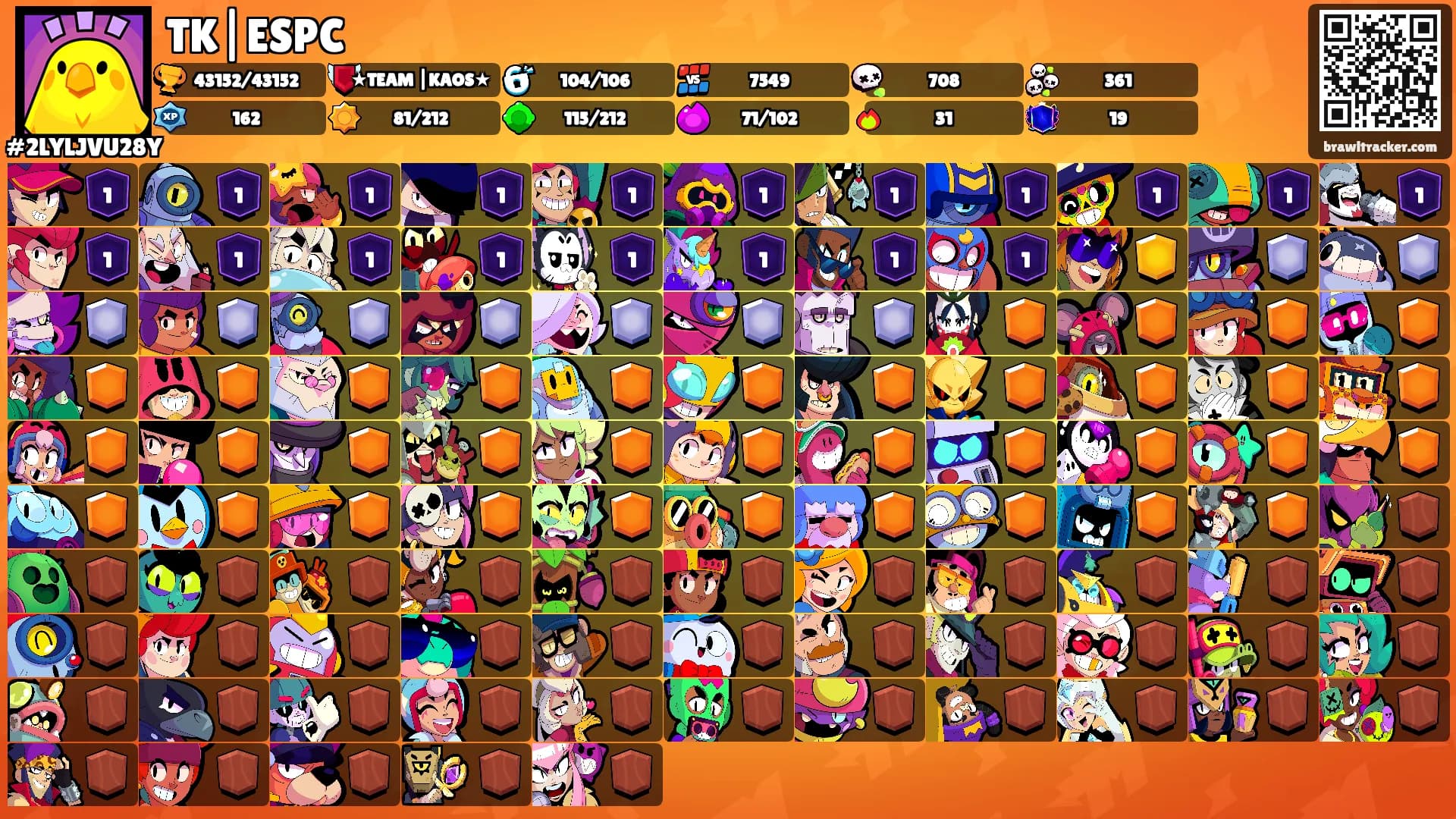 TK|ESPC's Ranks
