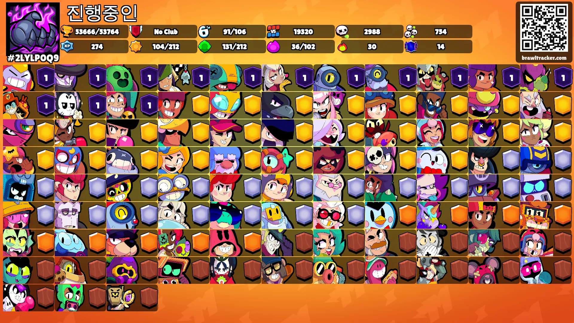 진행중인's Ranks