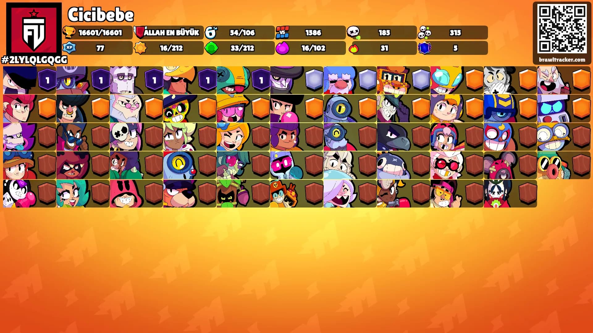Cicibebe's Ranks