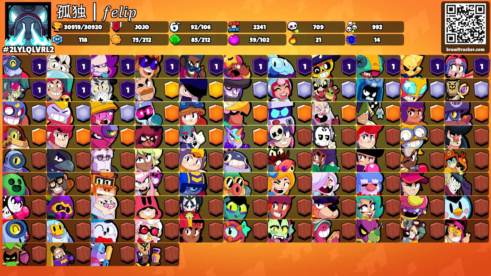 孤独 | 𝑓𝑒𝑙𝑖𝑝's Ranks