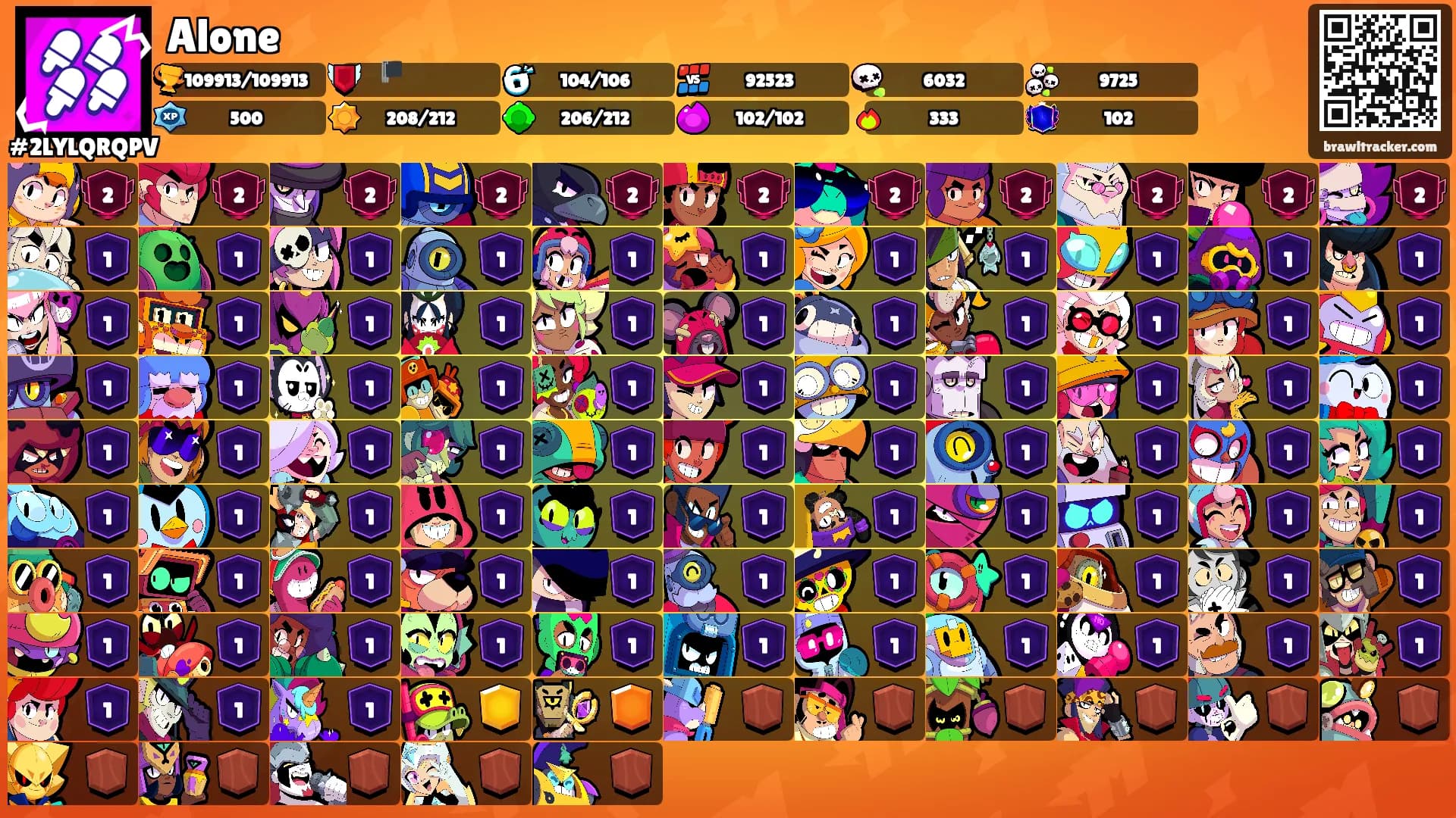 Alone's Ranks