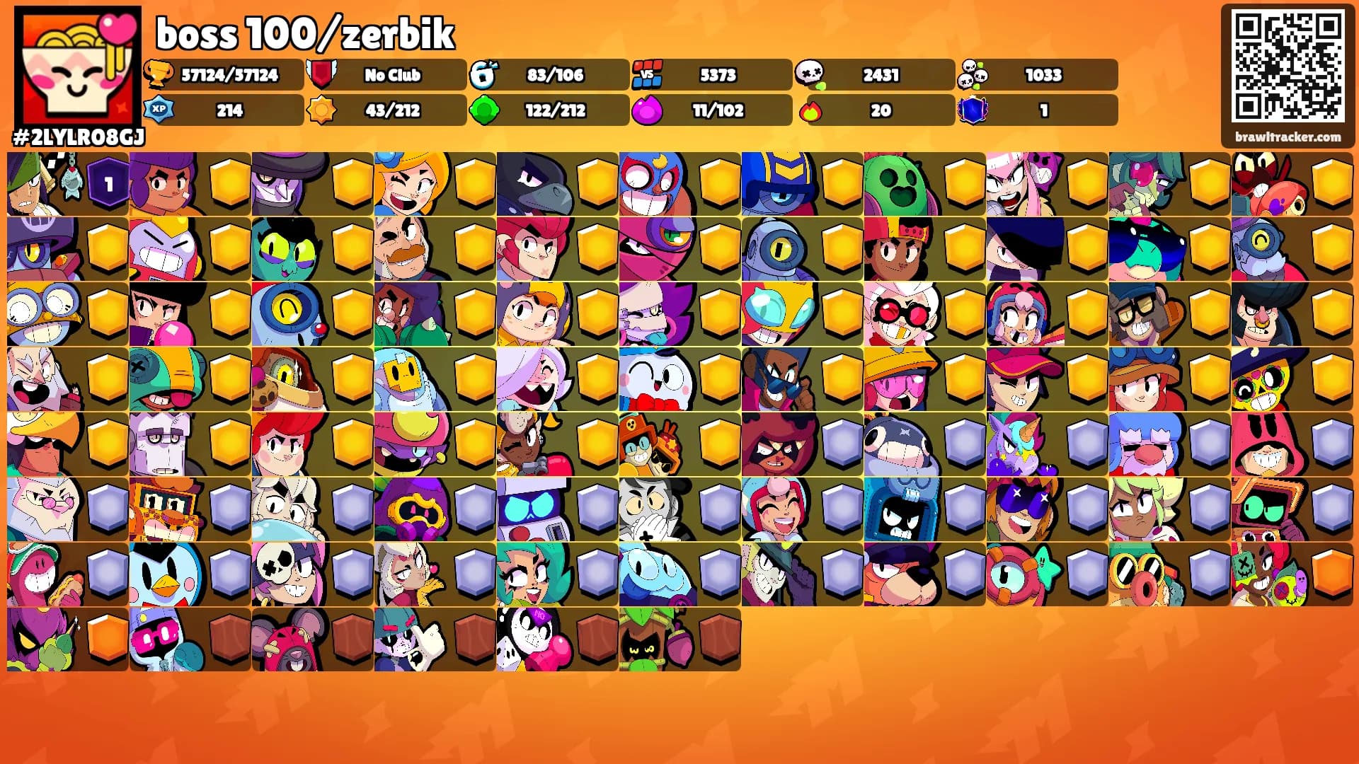 boss 100/zerbik's Ranks