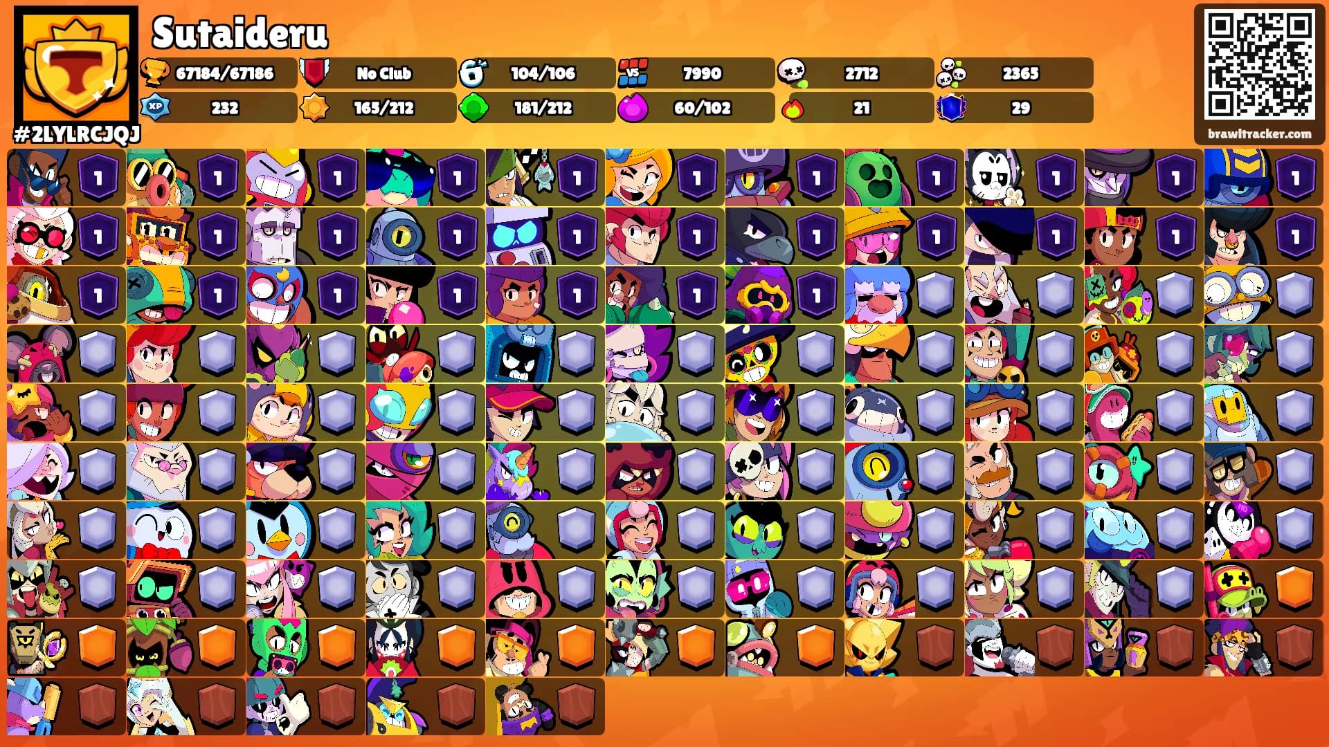 Sutaideru's Ranks