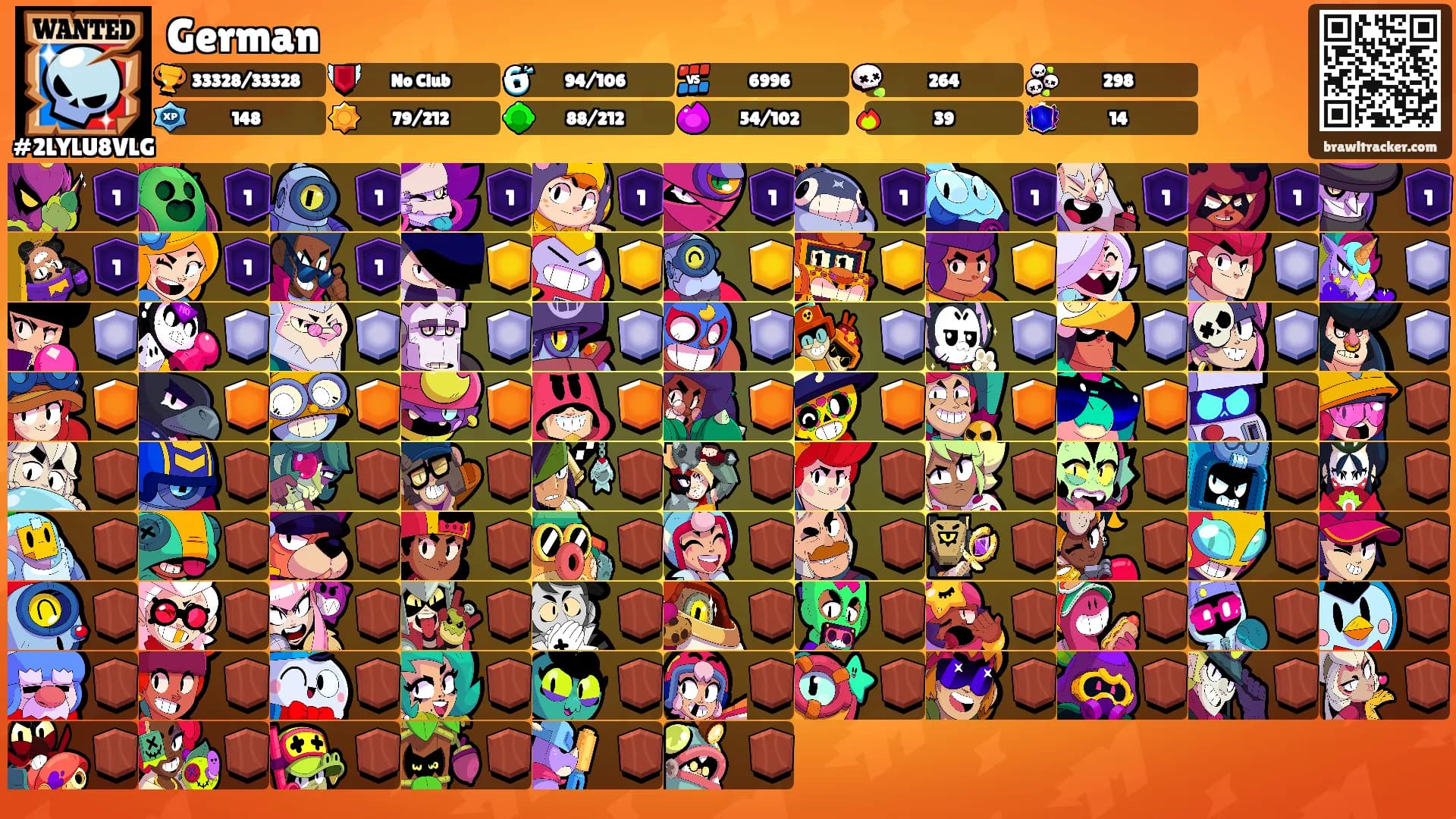 German's Ranks